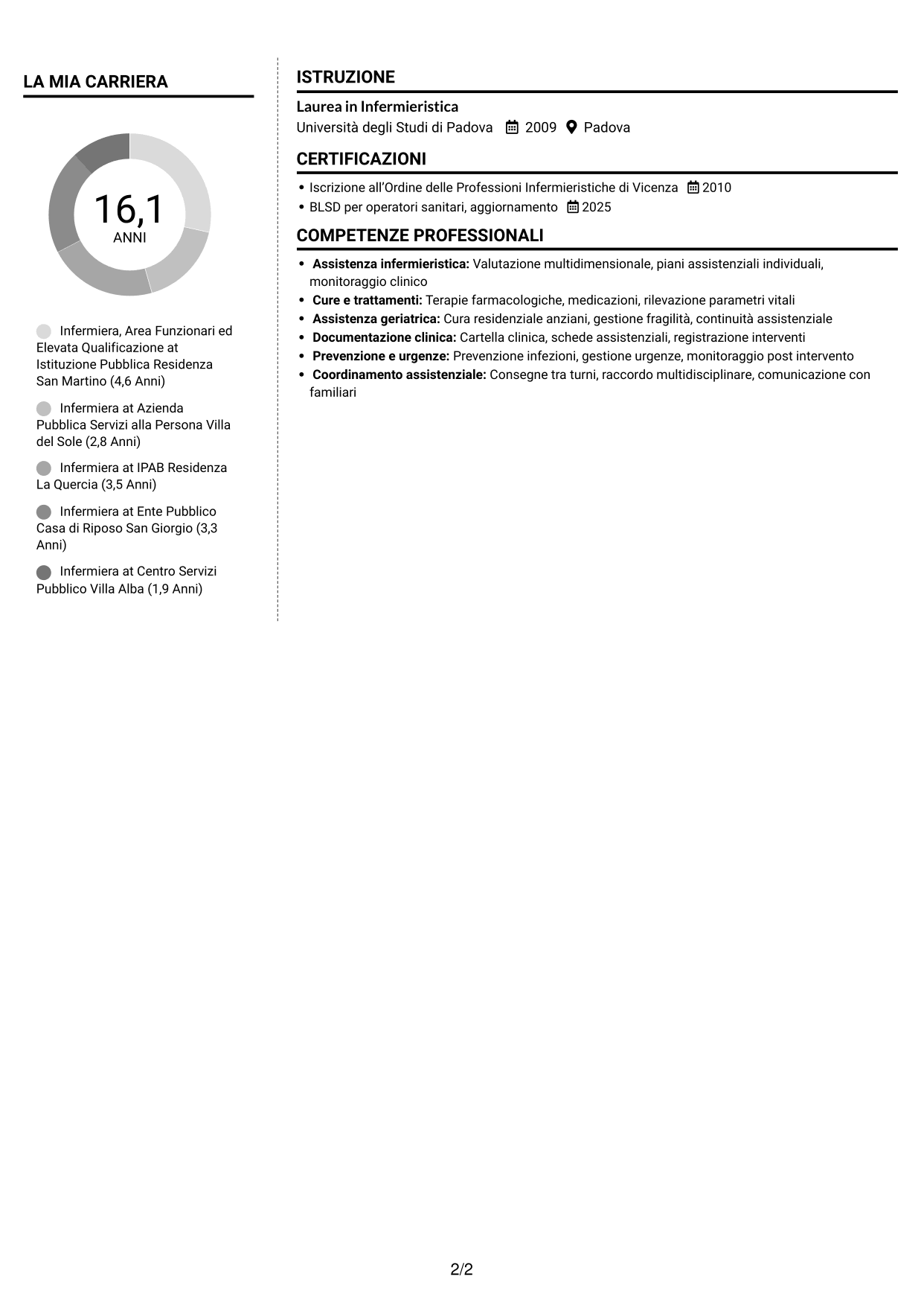 CV Moderno (formato a due colonne con foto a sinistra e separatore): Infermiere - Assistenza geriatrica residenziale, pagina 2