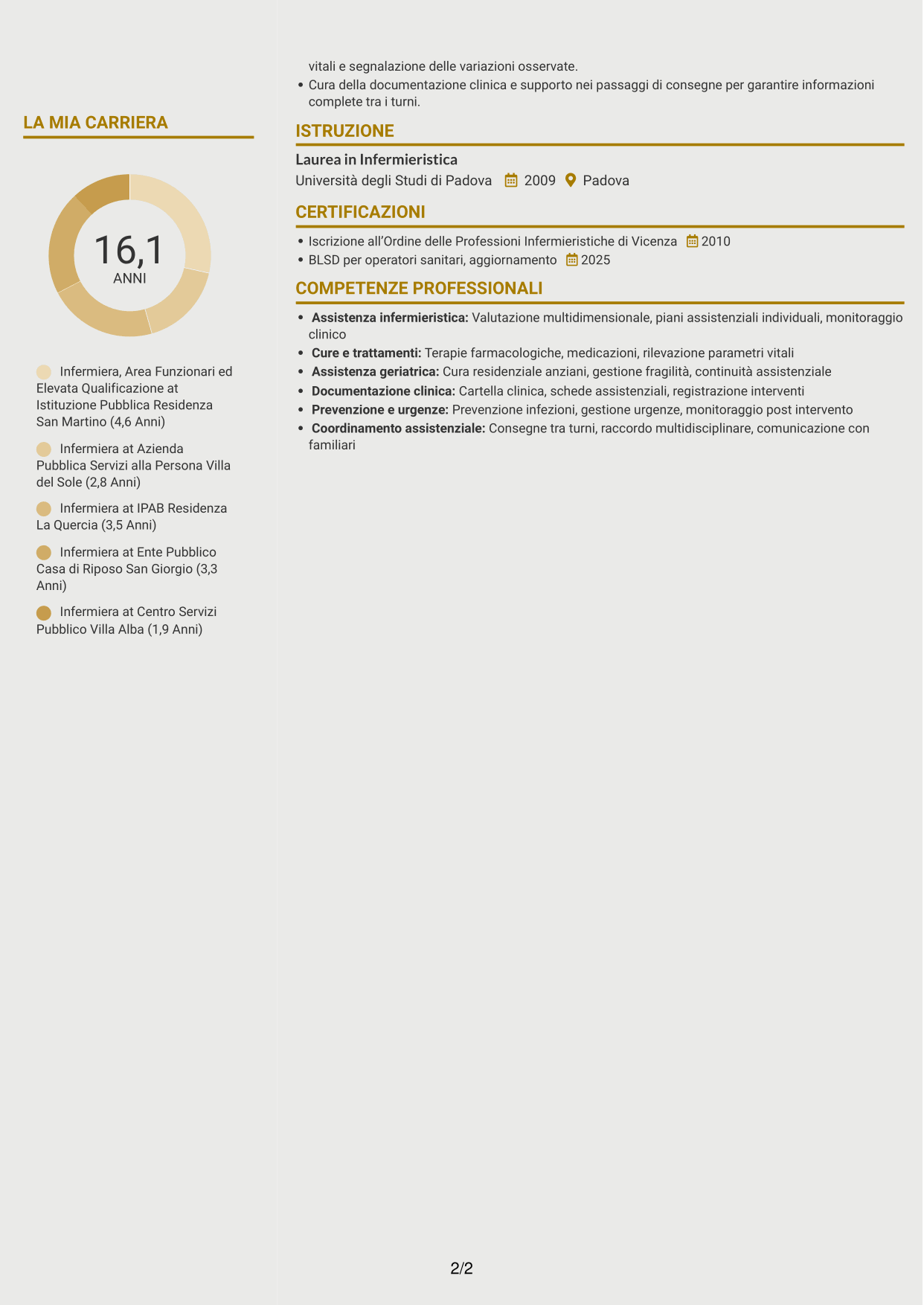 CV Dinamico (formato a due colonne con icone): Infermiere - Assistenza geriatrica residenziale, pagina 2