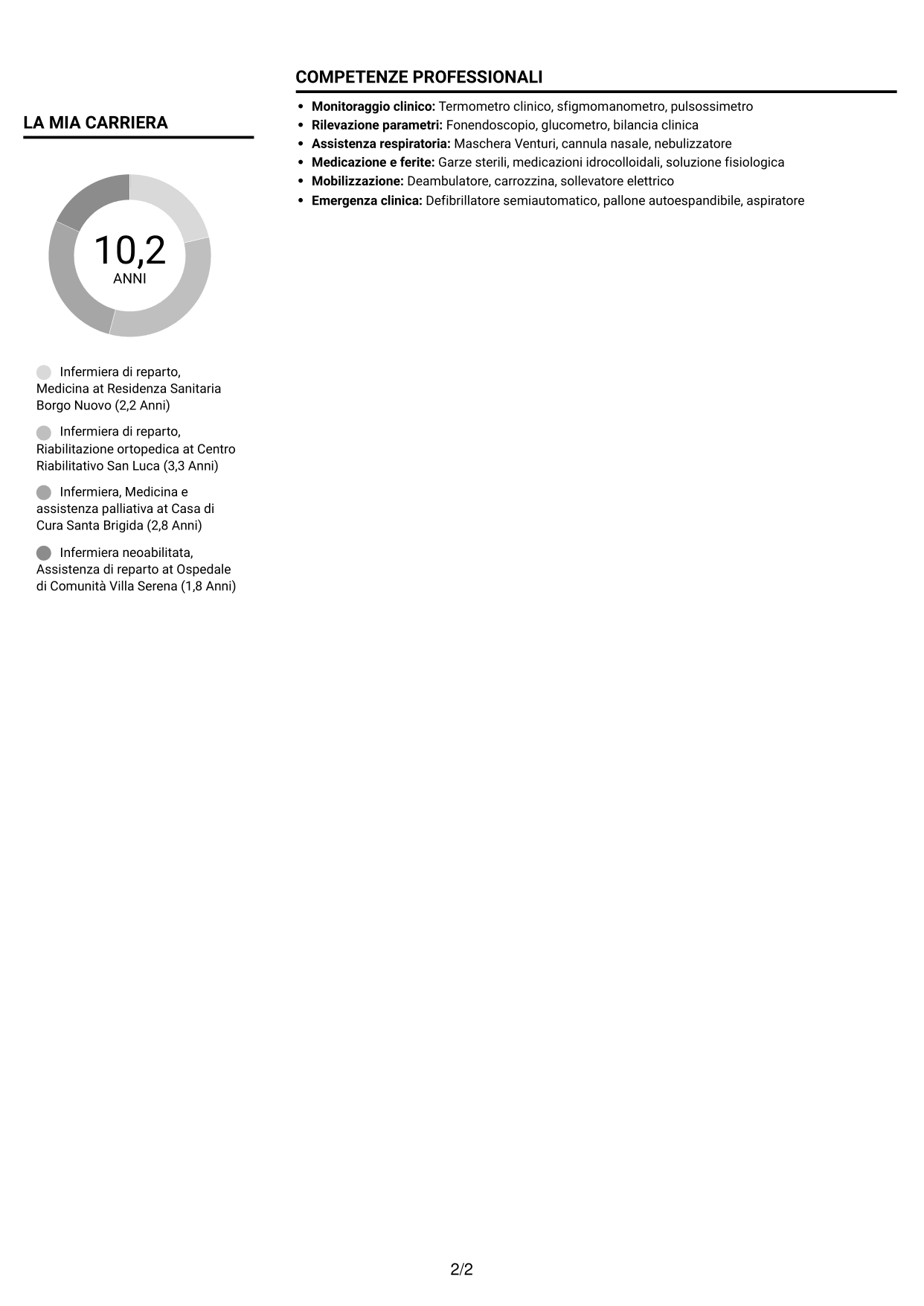 CV Compatto (formato sobrio a due colonne con foto): Infermiere di reparto, pagina 2