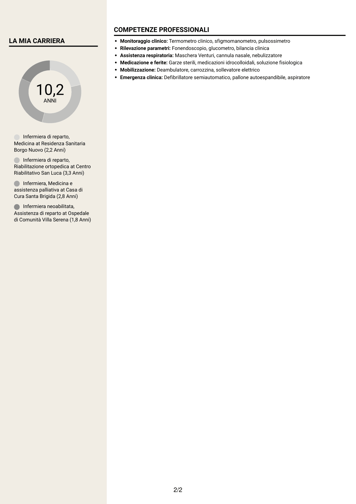 CV Intraprendente (formato a due colonne con intestazione centrata senza foto): Infermiere di reparto, pagina 2