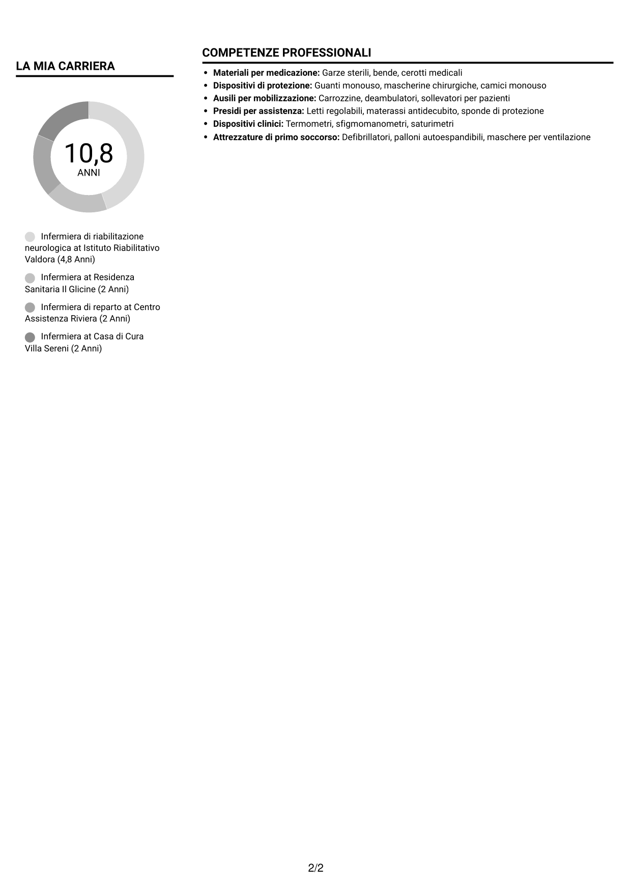 CV Compatto (formato sobrio a due colonne con foto): Infermiere - Riabilitazione neurologica, pagina 2
