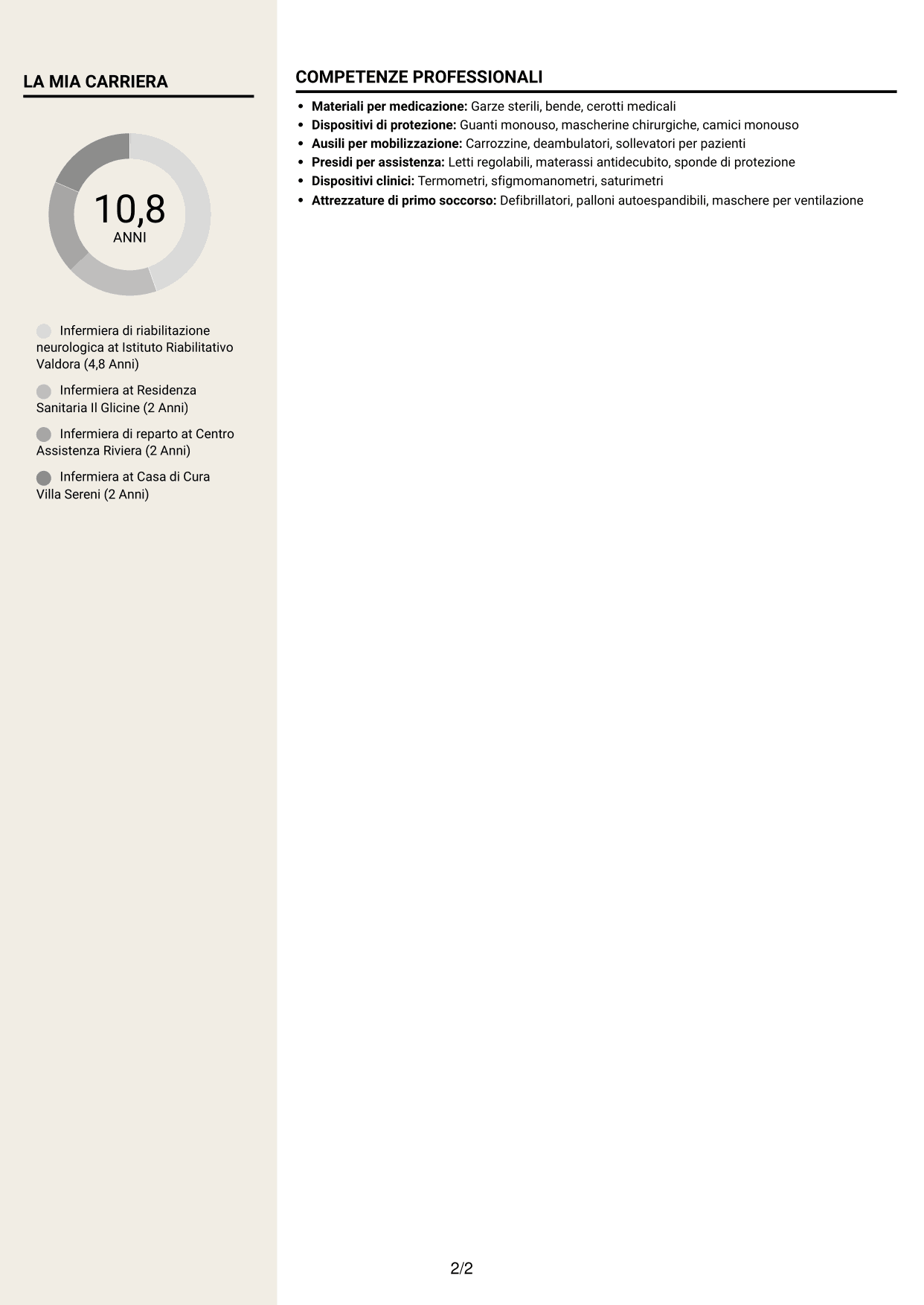 CV Intraprendente (formato a due colonne con intestazione centrata senza foto): Infermiere - Riabilitazione neurologica, pagina 2