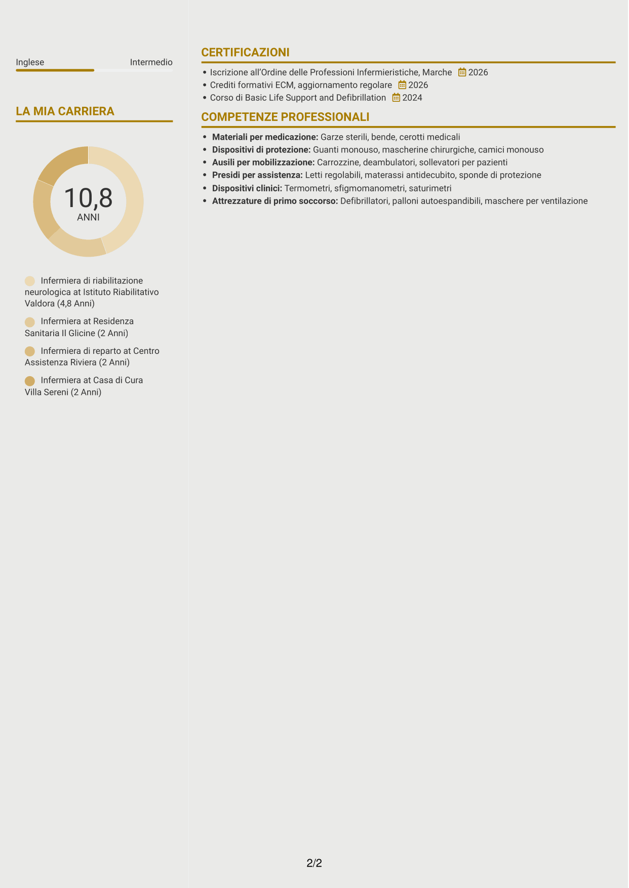 CV Dinamico (formato a due colonne con icone): Infermiere - Riabilitazione neurologica, pagina 2