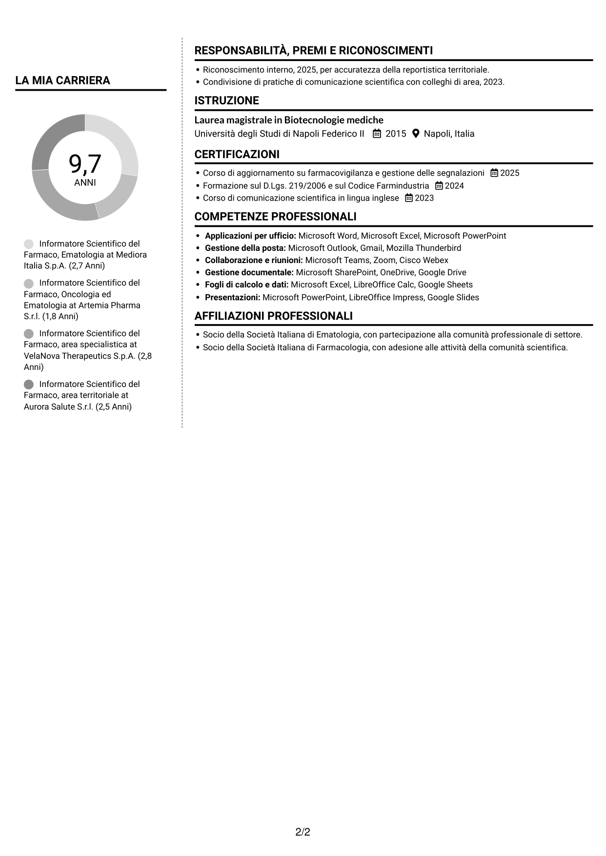 CV Moderno (formato a due colonne con foto a sinistra e separatore): Informatore Scientifico del Farmaco - Ematologia, pagina 2