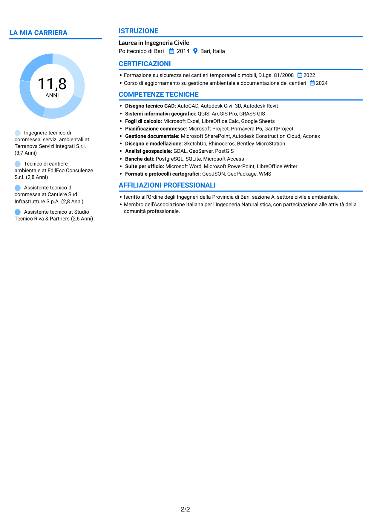 CV Audace (formato a due colonne con accenti colorati e foto): Ingegnere civile/ambientale - Cantieri ambientali, pagina 2