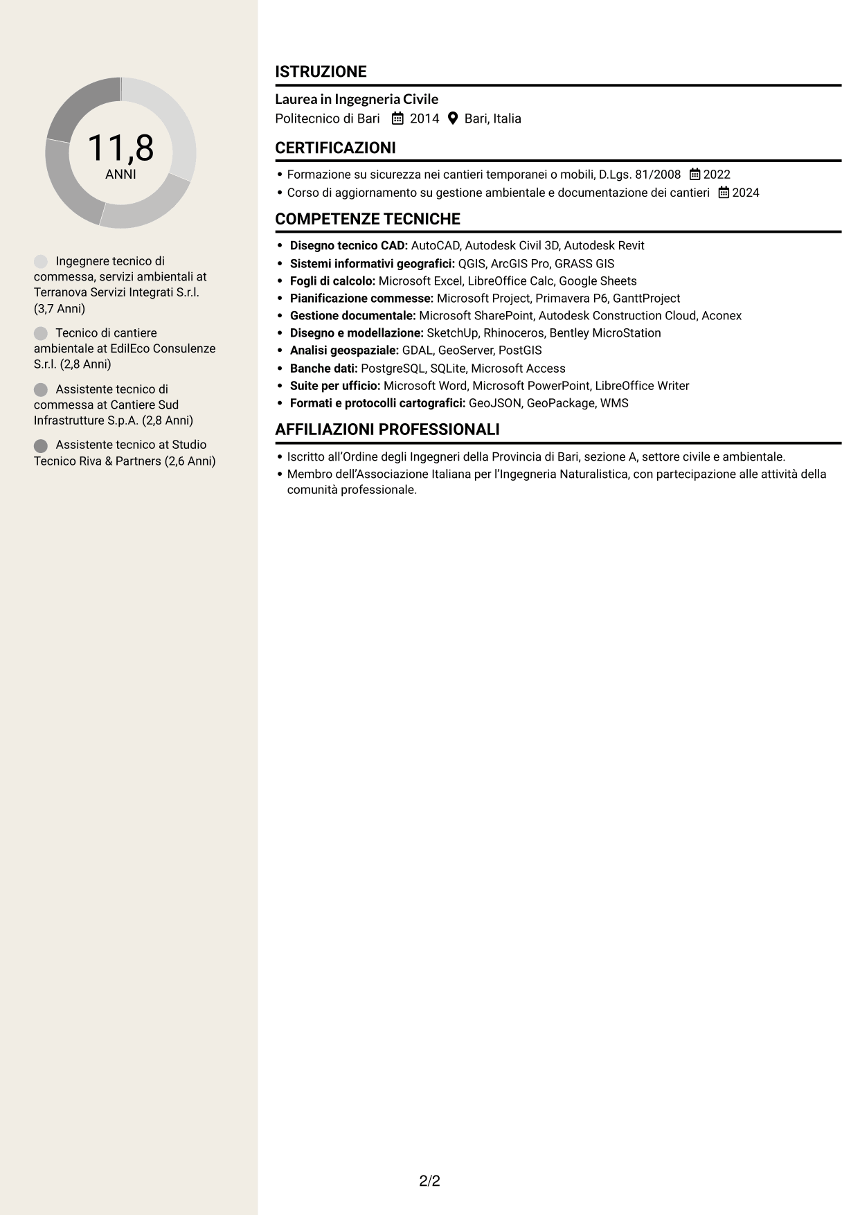 CV Intraprendente (formato a due colonne con intestazione centrata senza foto): Ingegnere civile/ambientale - Cantieri ambientali, pagina 2