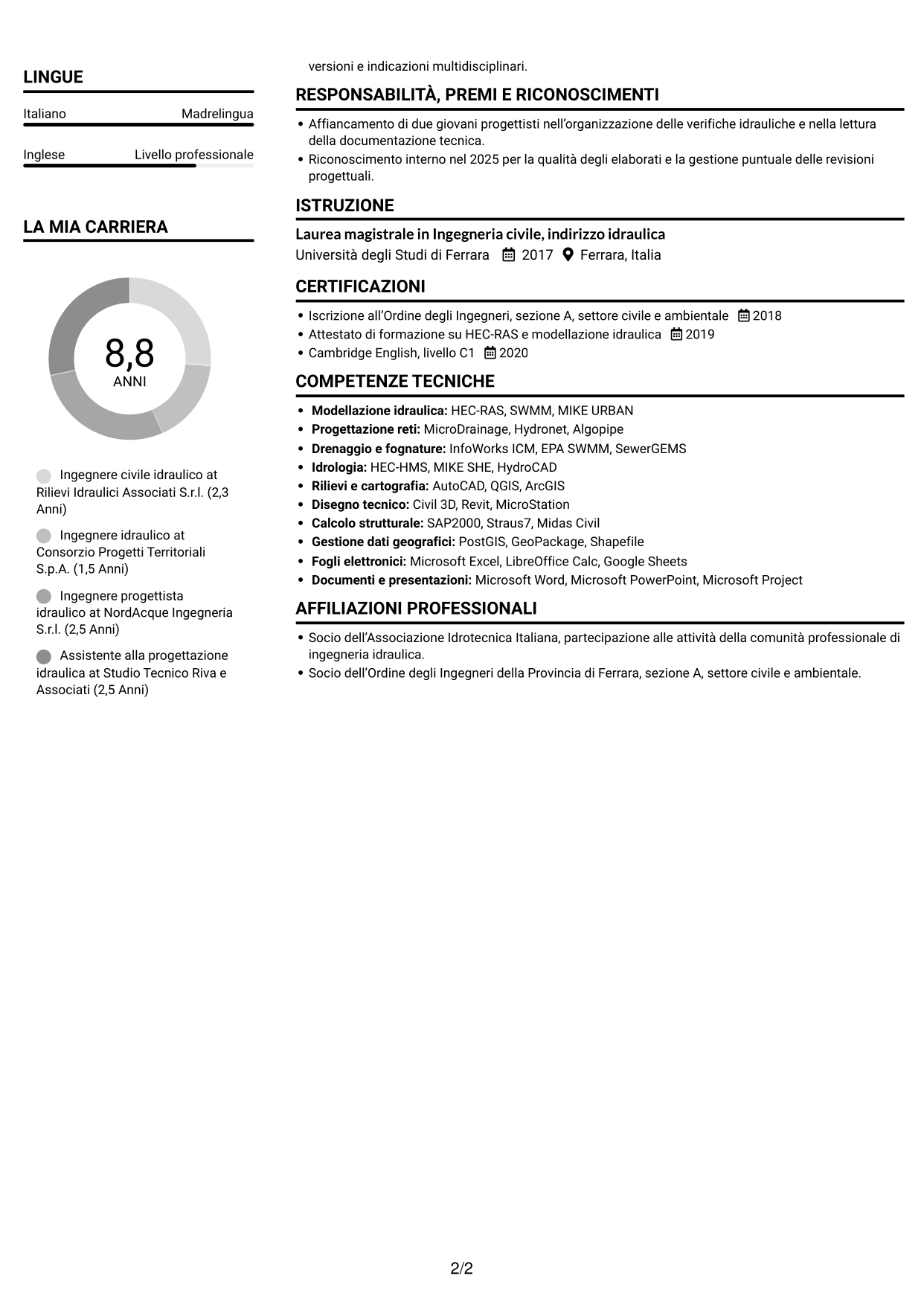 CV Compatto (formato sobrio a due colonne con foto): Ingegnere civile idraulico, pagina 2
