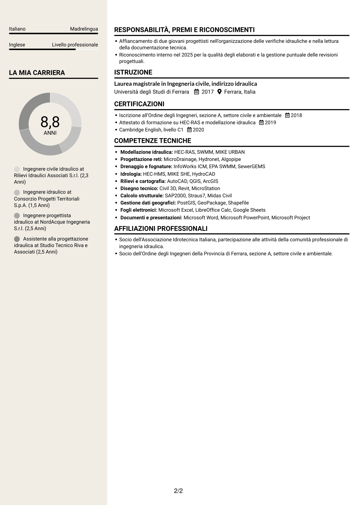 CV Intraprendente (formato a due colonne con intestazione centrata senza foto): Ingegnere civile idraulico, pagina 2
