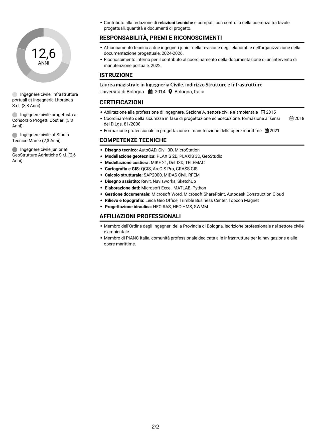 CV Compatto (formato sobrio a due colonne con foto): Ingegnere Civile - Opere Marittime, pagina 2