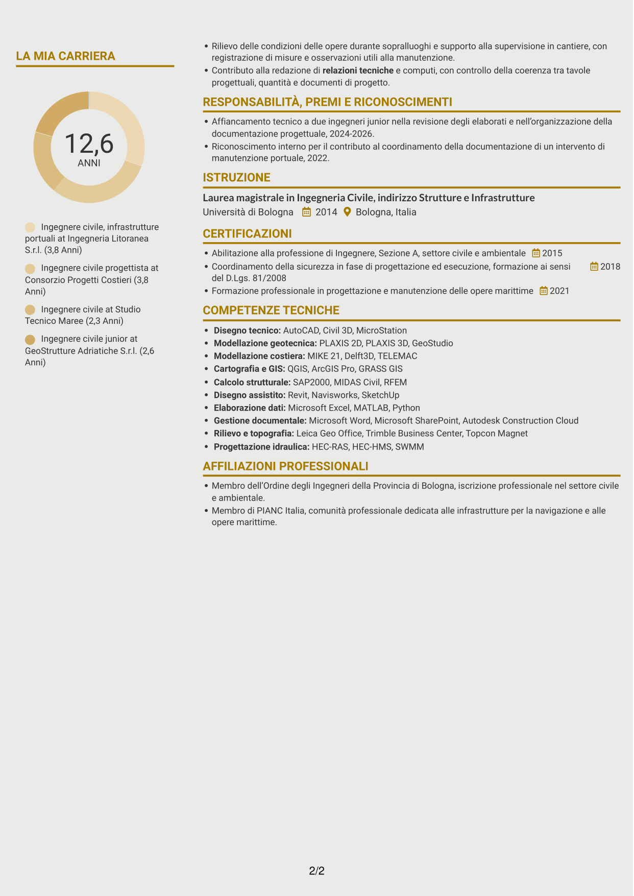 CV Dinamico (formato a due colonne con icone): Ingegnere Civile - Opere Marittime, pagina 2