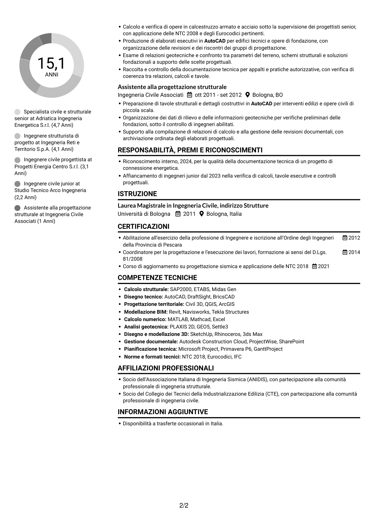 CV Compatto (formato sobrio a due colonne con foto): Ingegnere civile strutturista - Energy, pagina 2