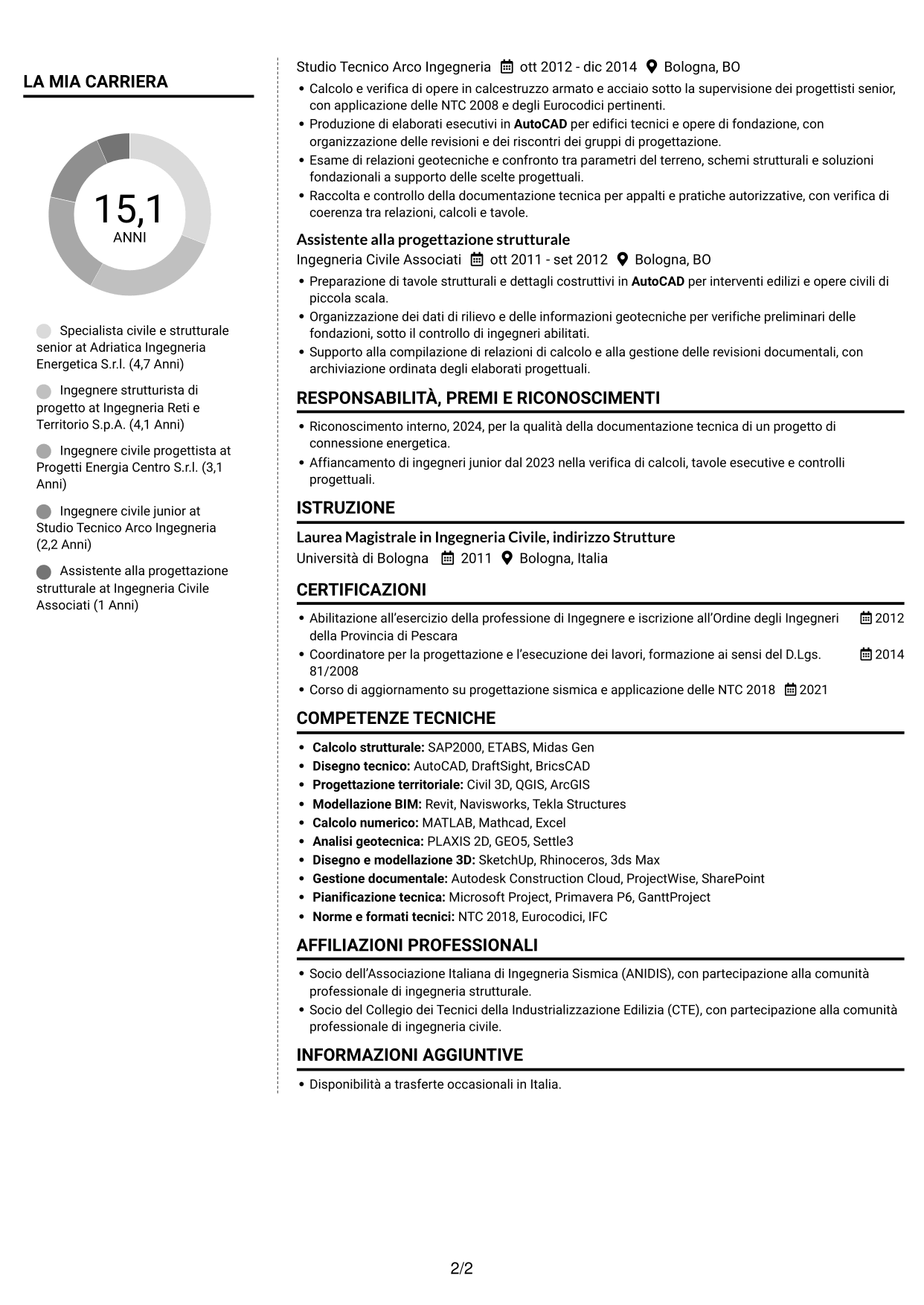 CV Moderno (formato a due colonne con foto a sinistra e separatore): Ingegnere civile strutturista - Energy, pagina 2