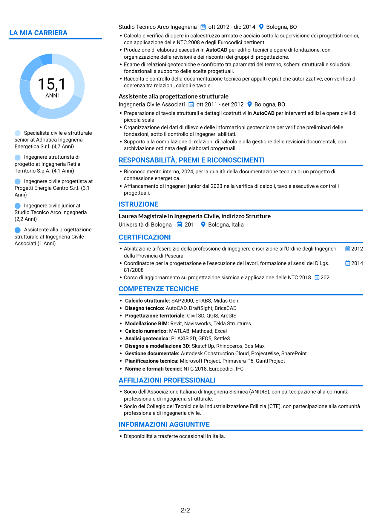 CV Audace (formato a due colonne con accenti colorati e foto): Ingegnere civile strutturista - Energy, pagina 2