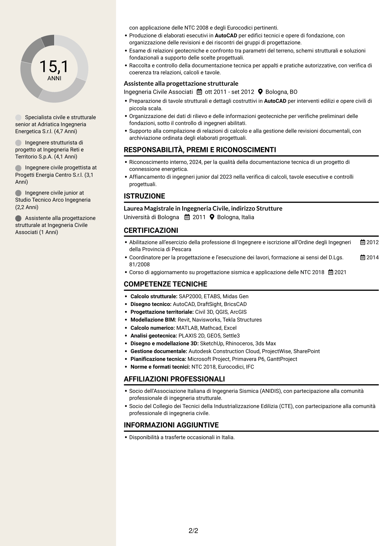 CV Intraprendente (formato a due colonne con intestazione centrata senza foto): Ingegnere civile strutturista - Energy, pagina 2