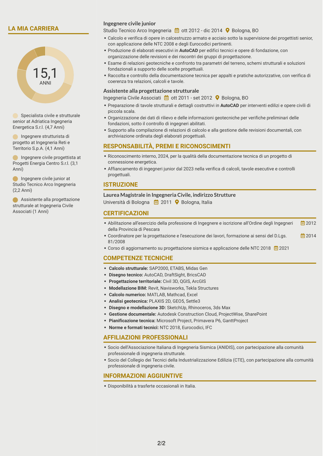 CV Dinamico (formato a due colonne con icone): Ingegnere civile strutturista - Energy, pagina 2