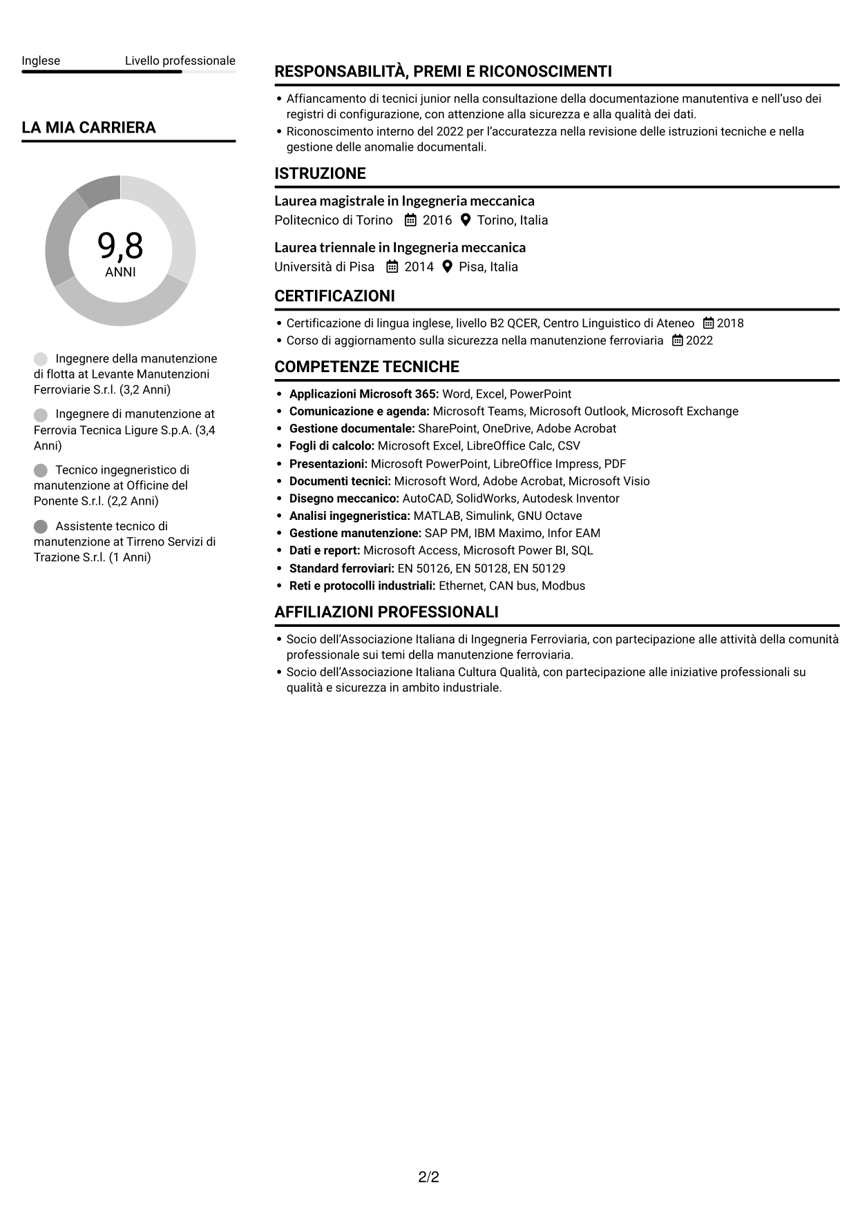 CV Compatto (formato sobrio a due colonne con foto): Ingegnere della manutenzione - Flotta ferroviaria, pagina 2