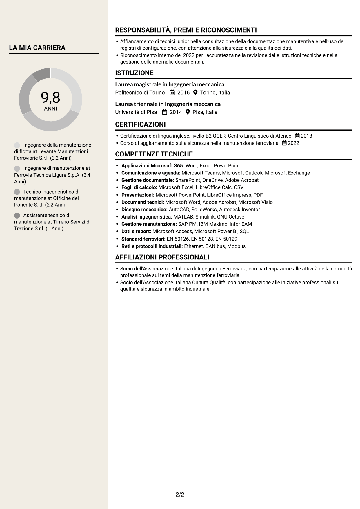 CV Intraprendente (formato a due colonne con intestazione centrata senza foto): Ingegnere della manutenzione - Flotta ferroviaria, pagina 2