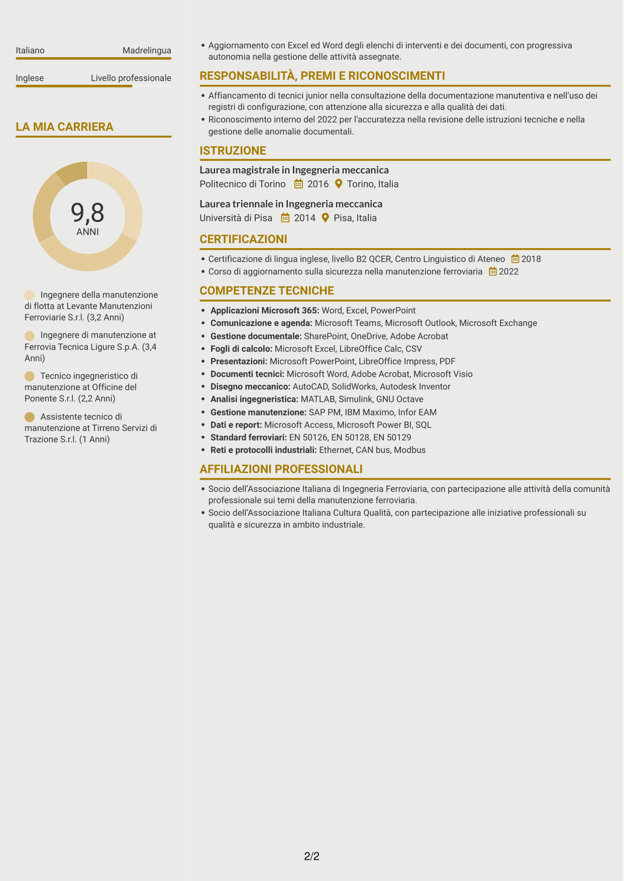 CV Dinamico (formato a due colonne con icone): Ingegnere della manutenzione - Flotta ferroviaria, pagina 2