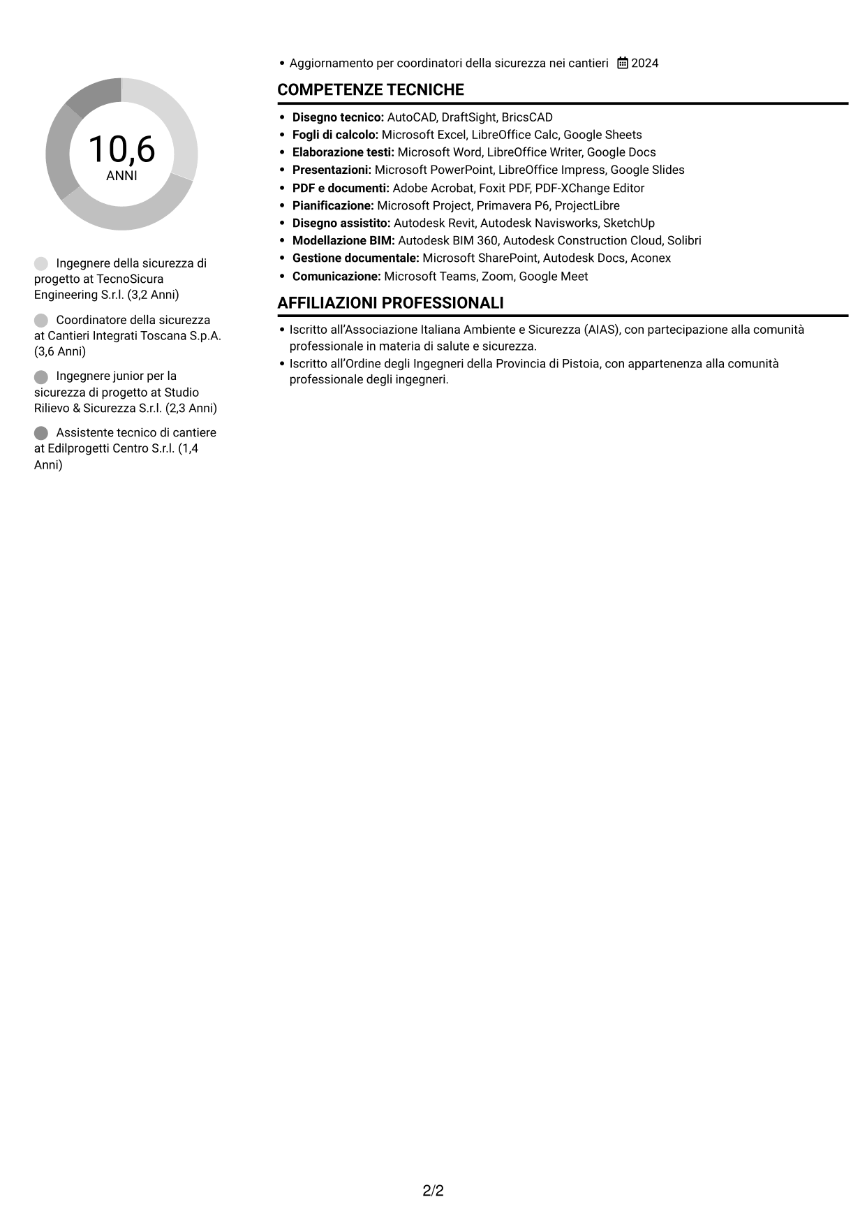 CV Compatto (formato sobrio a due colonne con foto): Ingegnere della sicurezza di progetto, pagina 2