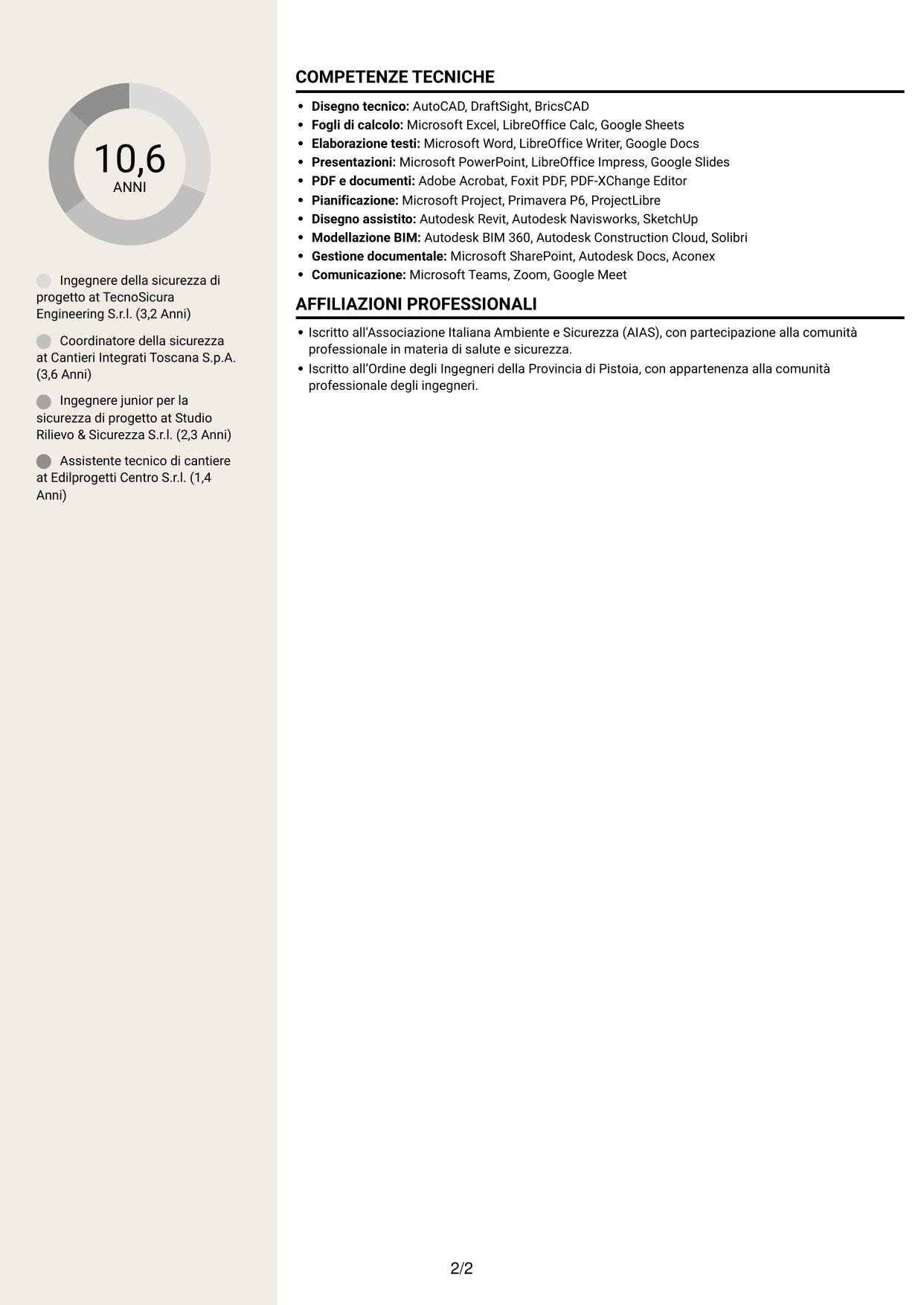 CV Intraprendente (formato a due colonne con intestazione centrata senza foto): Ingegnere della sicurezza di progetto, pagina 2