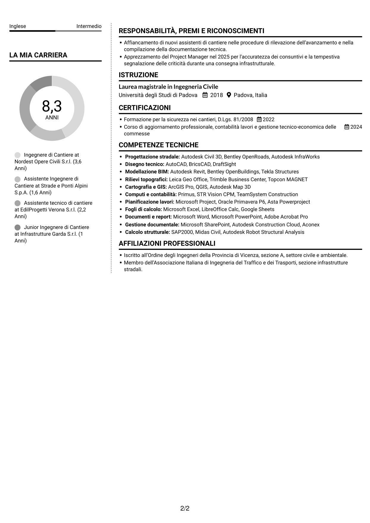 CV Moderno (formato a due colonne con foto a sinistra e separatore): Ingegnere di Cantiere Infrastrutture, pagina 2