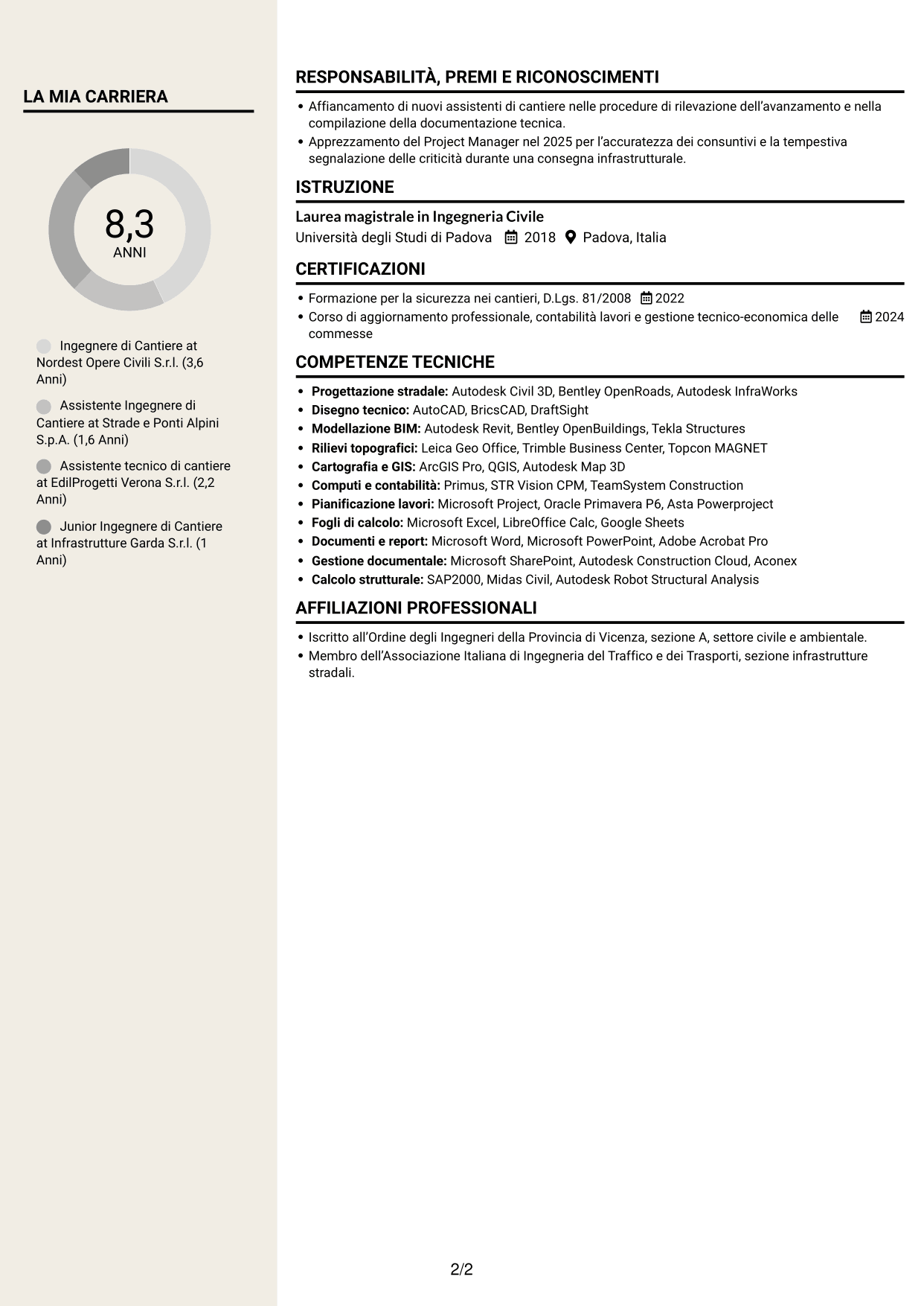 CV Intraprendente (formato a due colonne con intestazione centrata senza foto): Ingegnere di Cantiere Infrastrutture, pagina 2