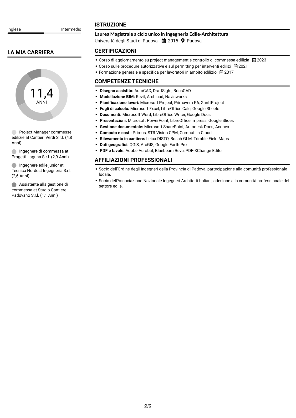 CV Compatto (formato sobrio a due colonne con foto): Ingegnere Edile / Architetto - Riqualificazione immobiliare industriale, pagina 2