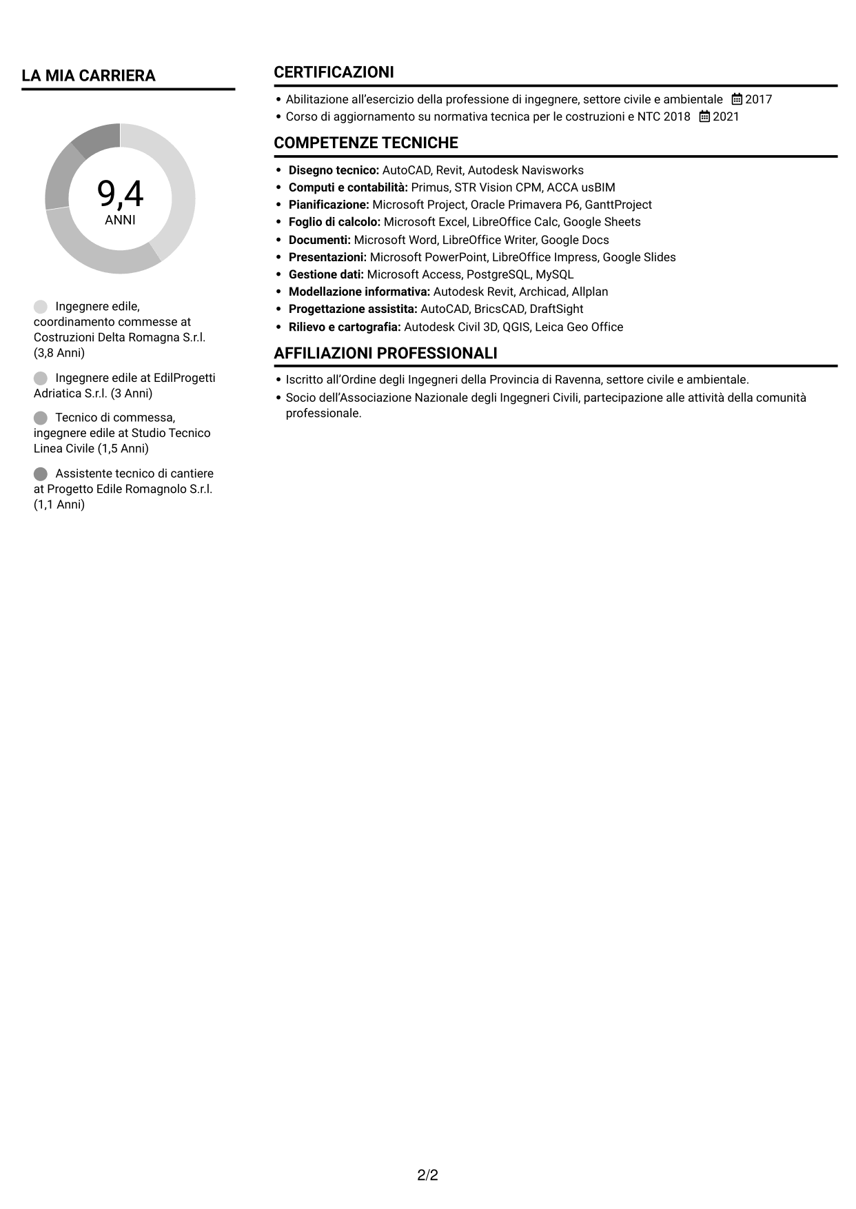 CV Compatto (formato sobrio a due colonne con foto): Ingegnere edile - Gestione di commesse e cantieri, pagina 2