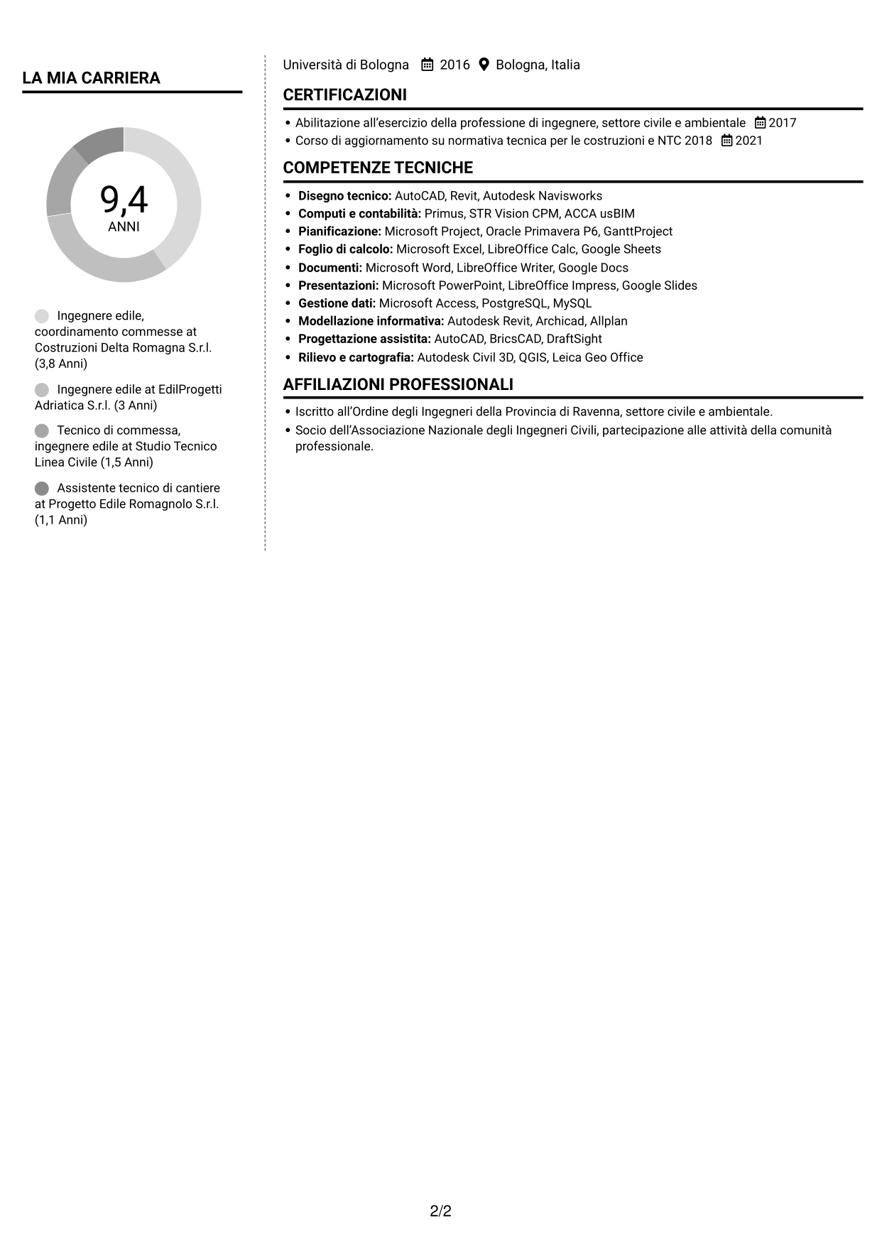 CV Moderno (formato a due colonne con foto a sinistra e separatore): Ingegnere edile - Gestione di commesse e cantieri, pagina 2
