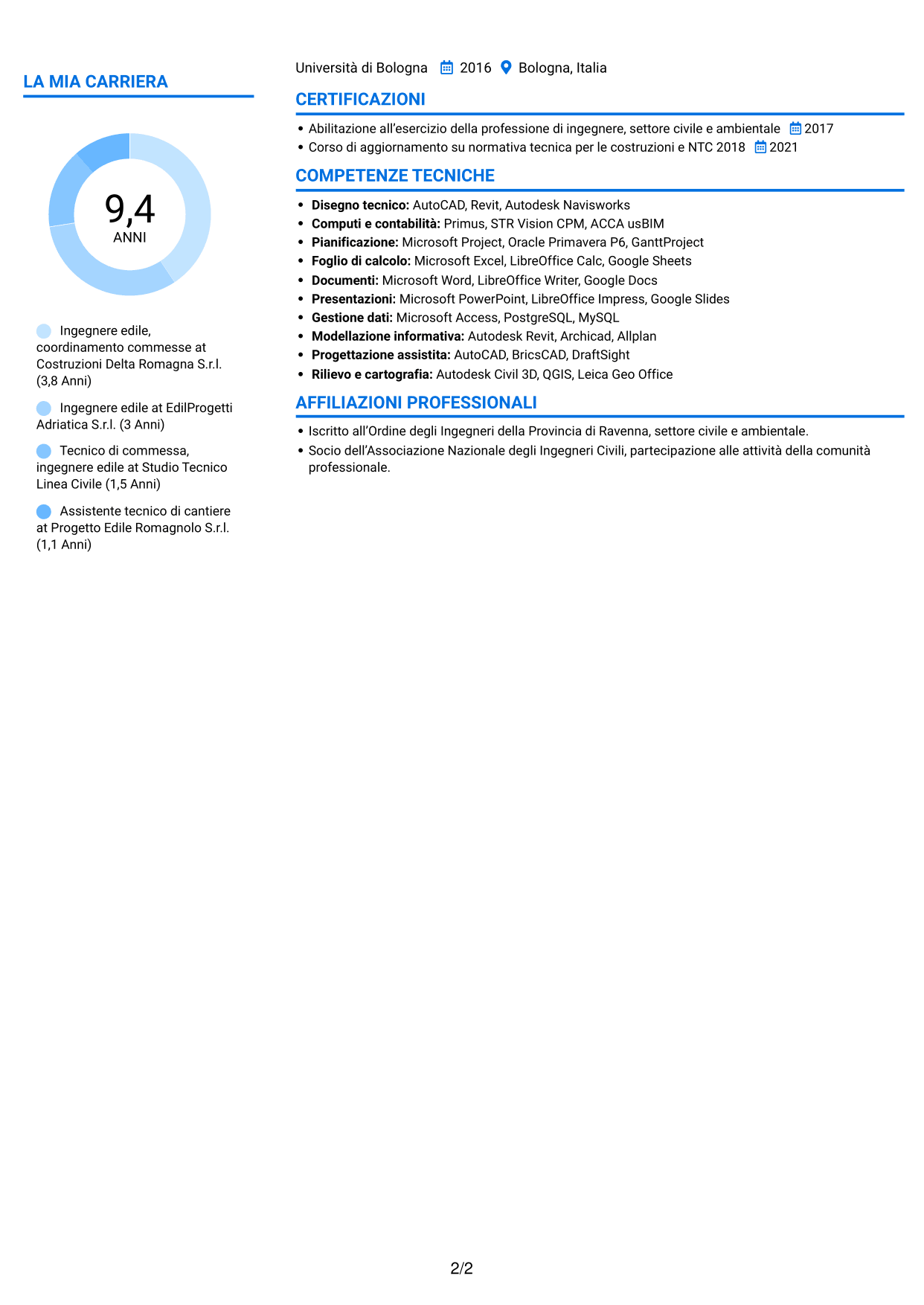 CV Audace (formato a due colonne con accenti colorati e foto): Ingegnere edile - Gestione di commesse e cantieri, pagina 2