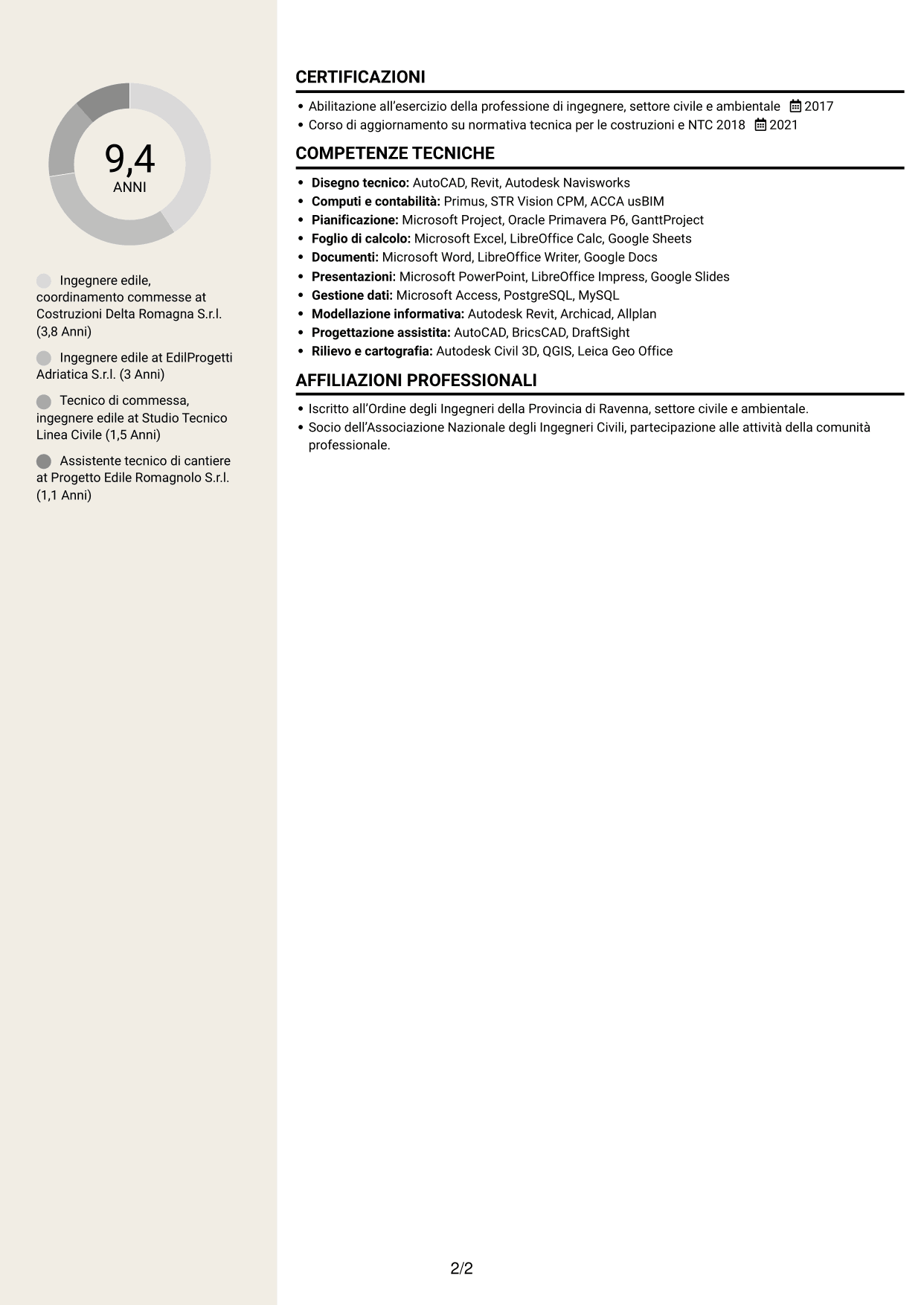 CV Intraprendente (formato a due colonne con intestazione centrata senza foto): Ingegnere edile - Gestione di commesse e cantieri, pagina 2