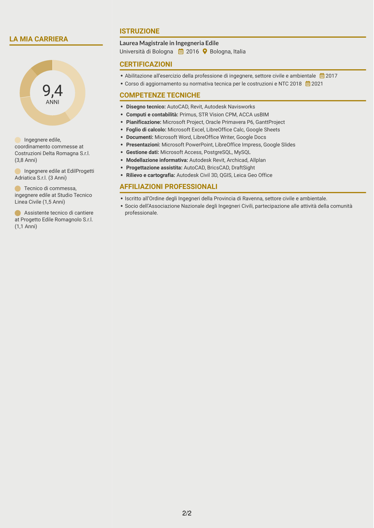 CV Dinamico (formato a due colonne con icone): Ingegnere edile - Gestione di commesse e cantieri, pagina 2