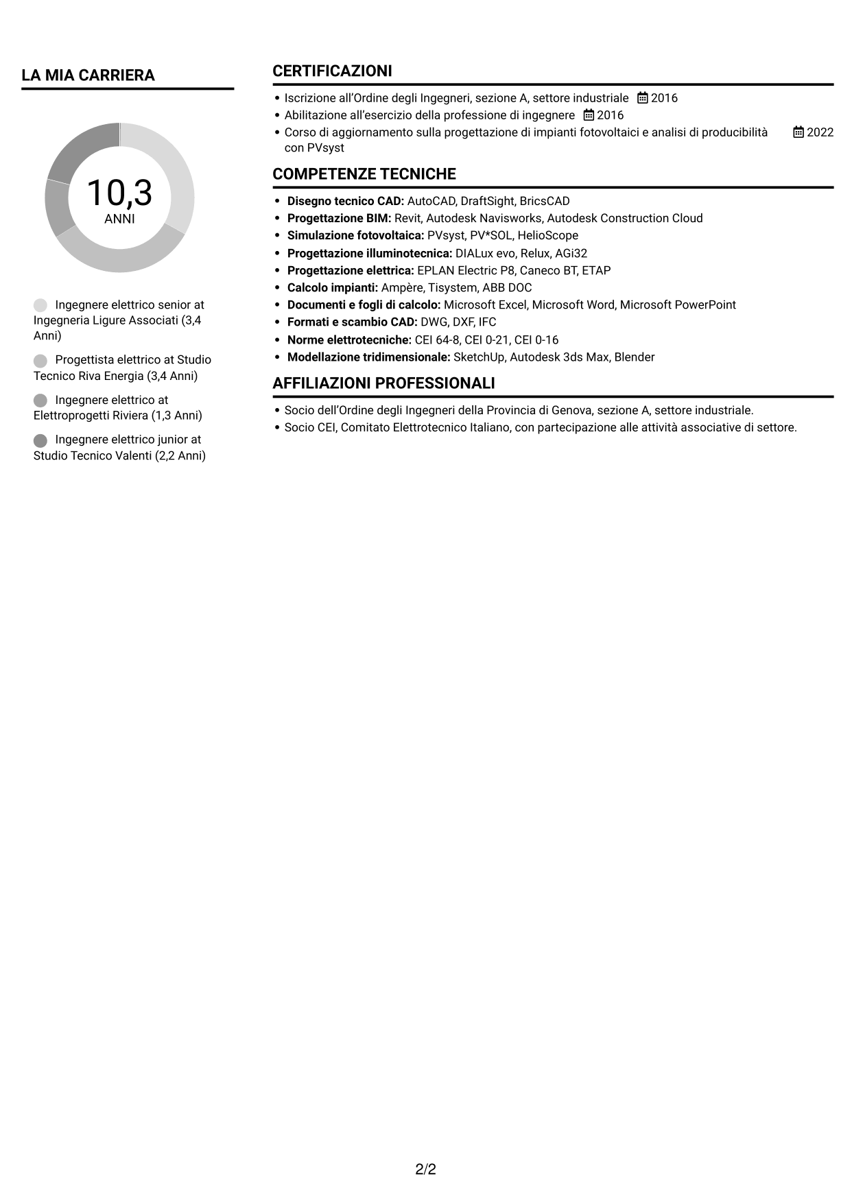 CV Compatto (formato sobrio a due colonne con foto): Ingegnere Elettrico - Impianti elettrici e fotovoltaici, pagina 2