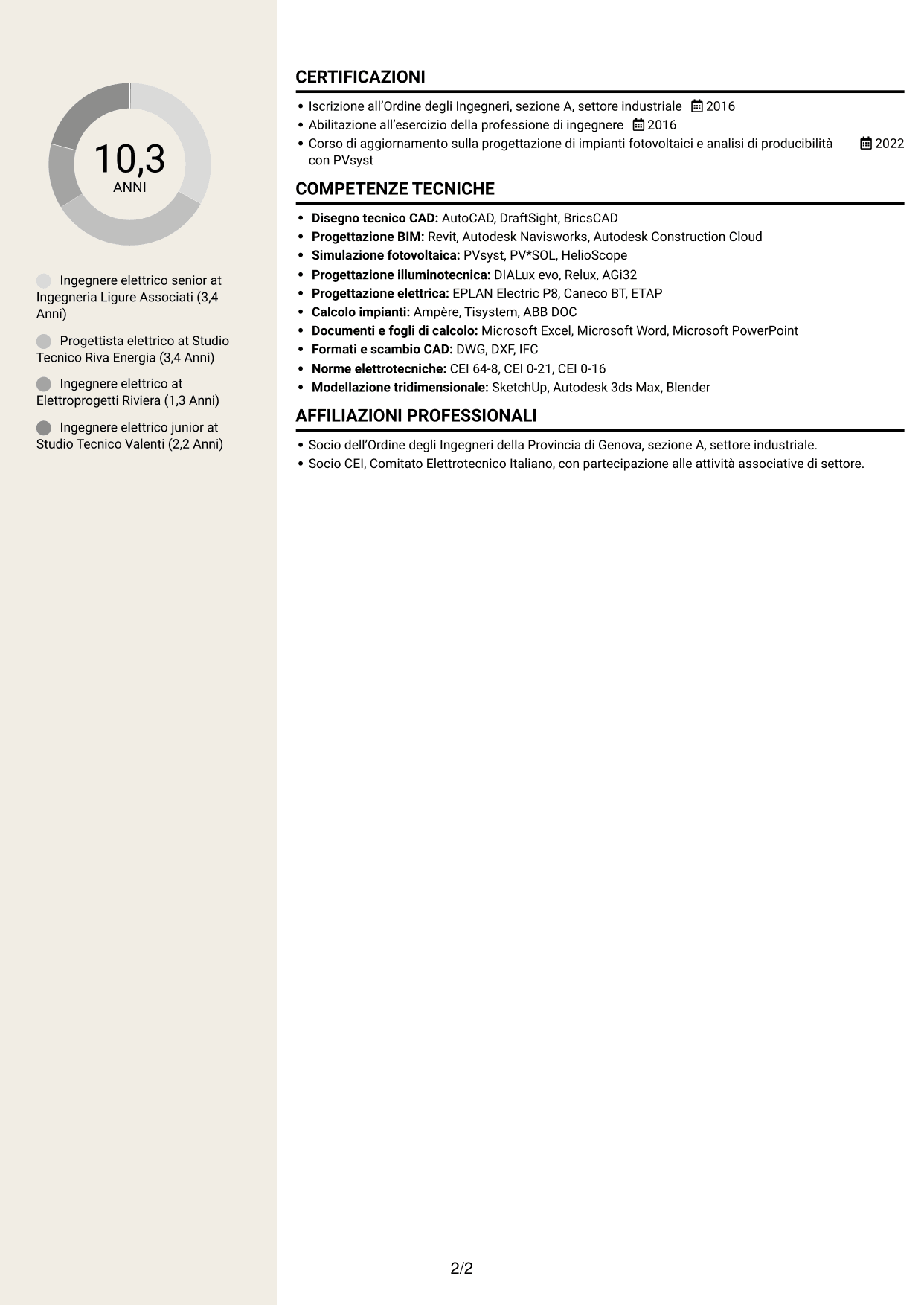 CV Intraprendente (formato a due colonne con intestazione centrata senza foto): Ingegnere Elettrico - Impianti elettrici e fotovoltaici, pagina 2