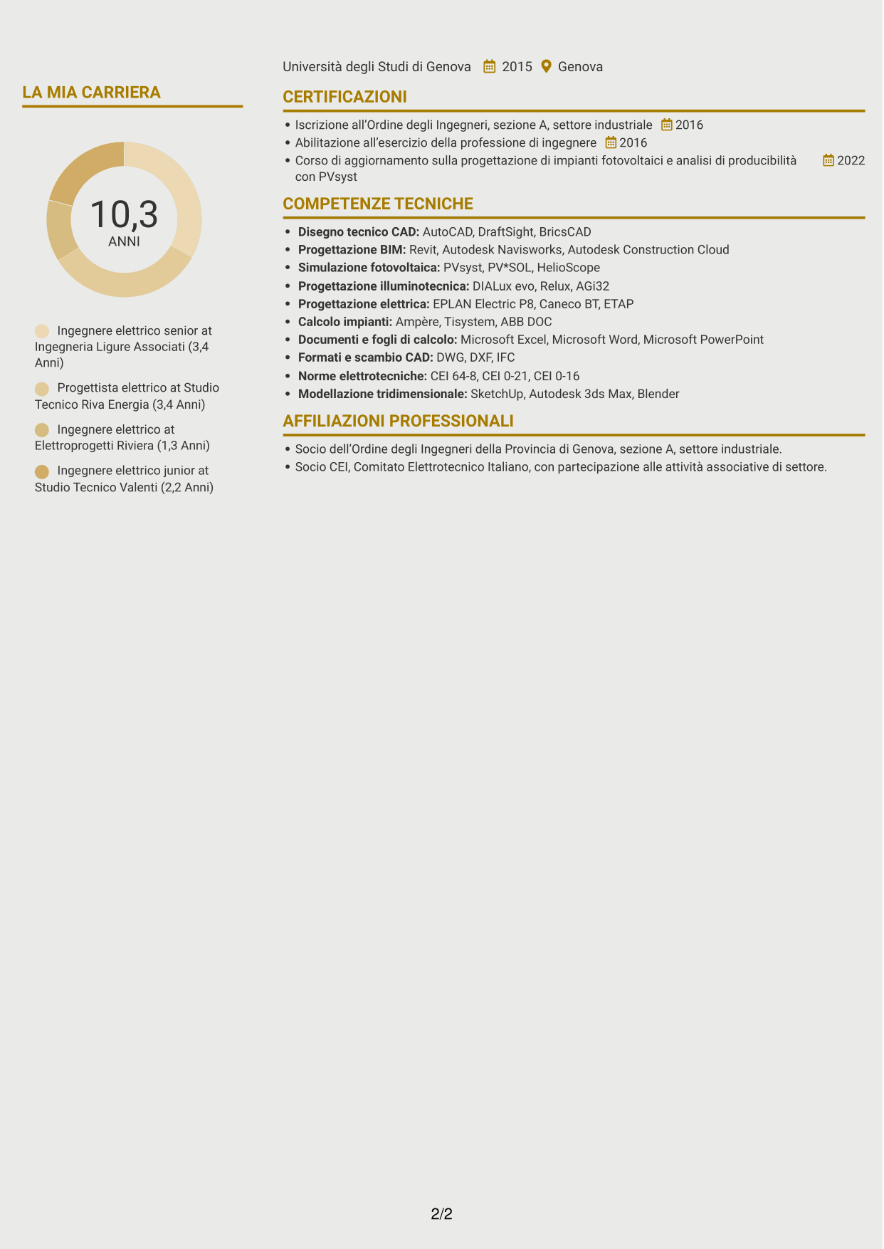 CV Dinamico (formato a due colonne con icone): Ingegnere Elettrico - Impianti elettrici e fotovoltaici, pagina 2
