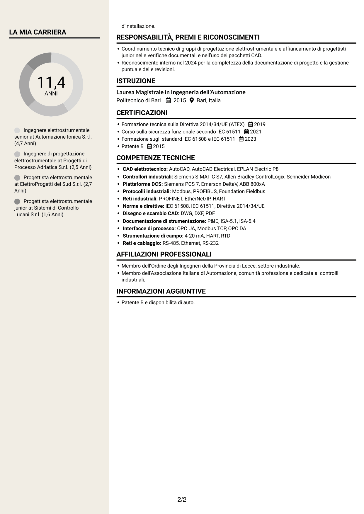 CV Intraprendente (formato a due colonne con intestazione centrata senza foto): Ingegnere elettrostrumentale, pagina 2
