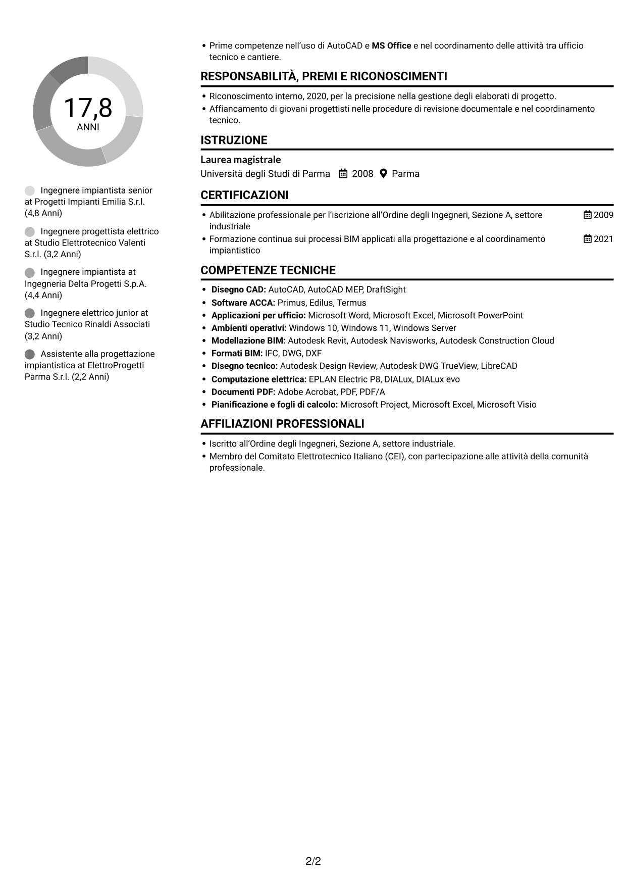 CV Compatto (formato sobrio a due colonne con foto): Ingegnere impiantista senior - Progettazione impianti elettrici, pagina 2