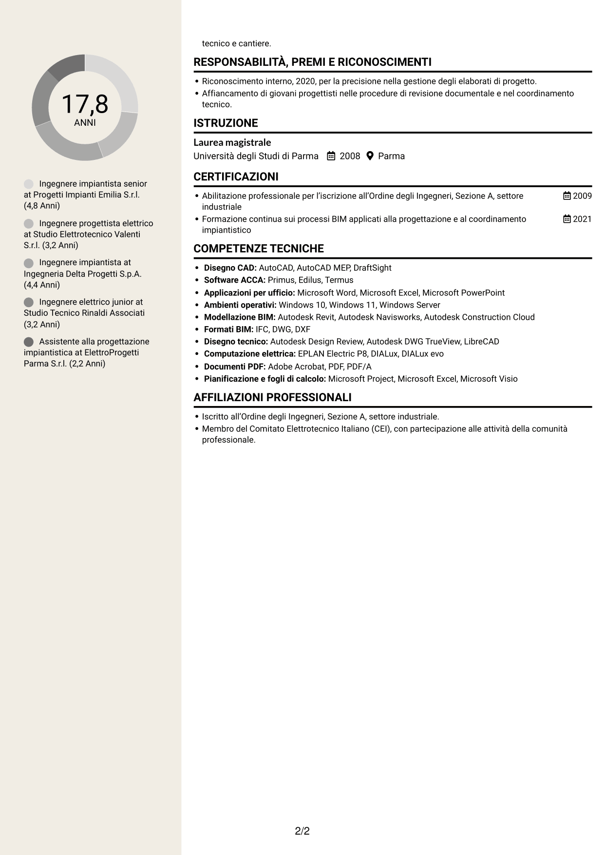 CV Intraprendente (formato a due colonne con intestazione centrata senza foto): Ingegnere impiantista senior - Progettazione impianti elettrici, pagina 2