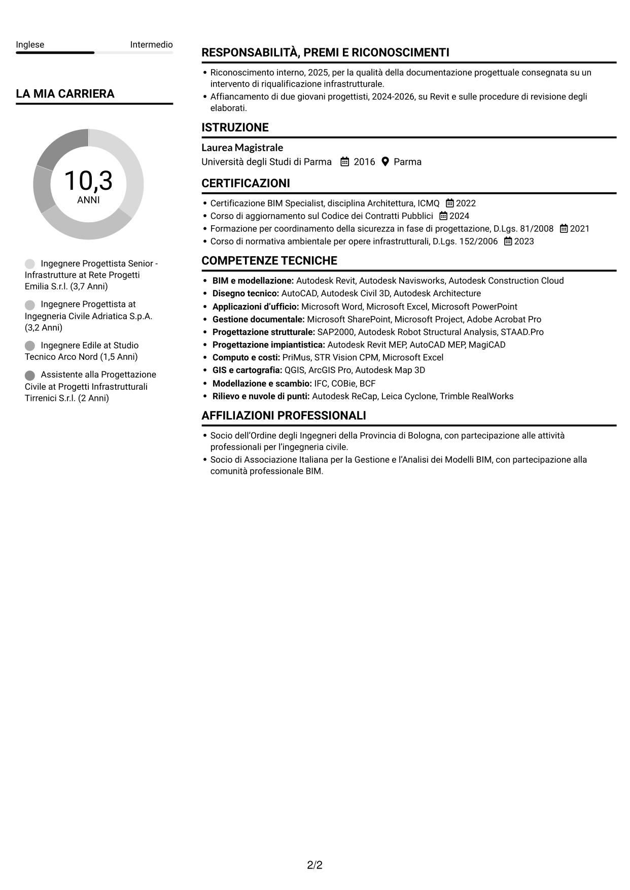 CV Compatto (formato sobrio a due colonne con foto): Ingegnere Progettista Senior - Infrastrutture, pagina 2