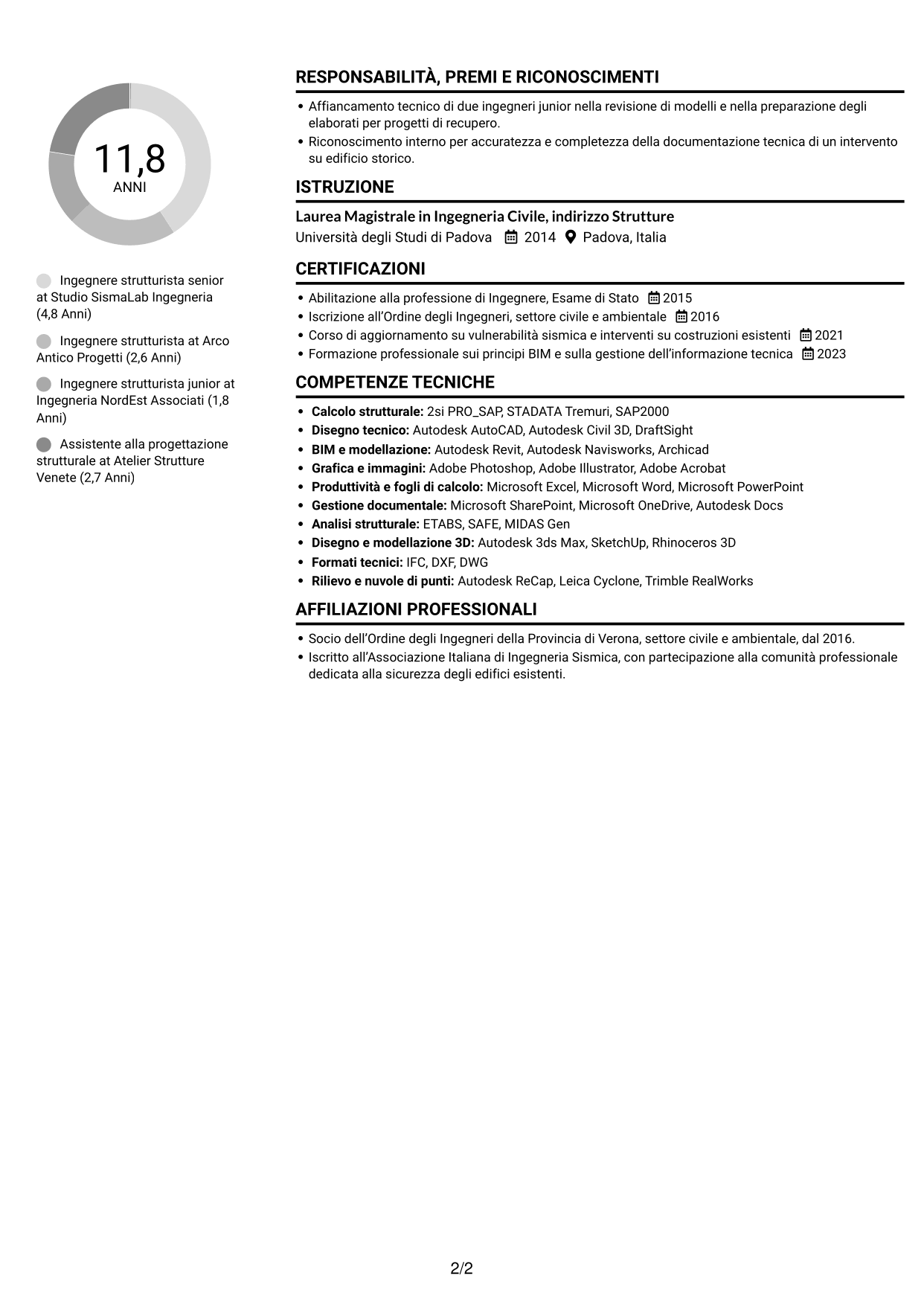 CV Compatto (formato sobrio a due colonne con foto): Ingegnere strutturista - Restauro e vulnerabilità sismica, pagina 2