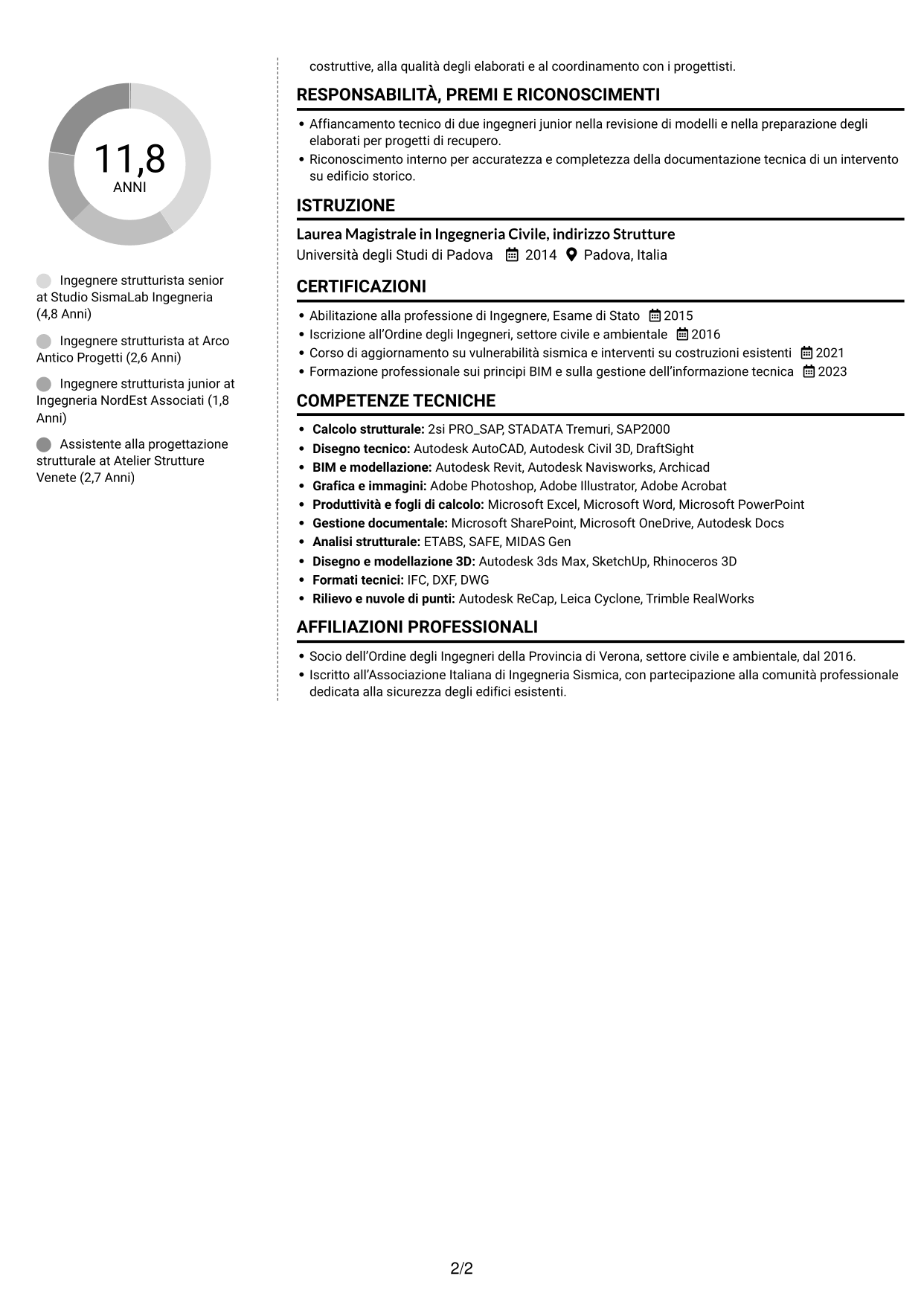 CV Moderno (formato a due colonne con foto a sinistra e separatore): Ingegnere strutturista - Restauro e vulnerabilità sismica, pagina 2
