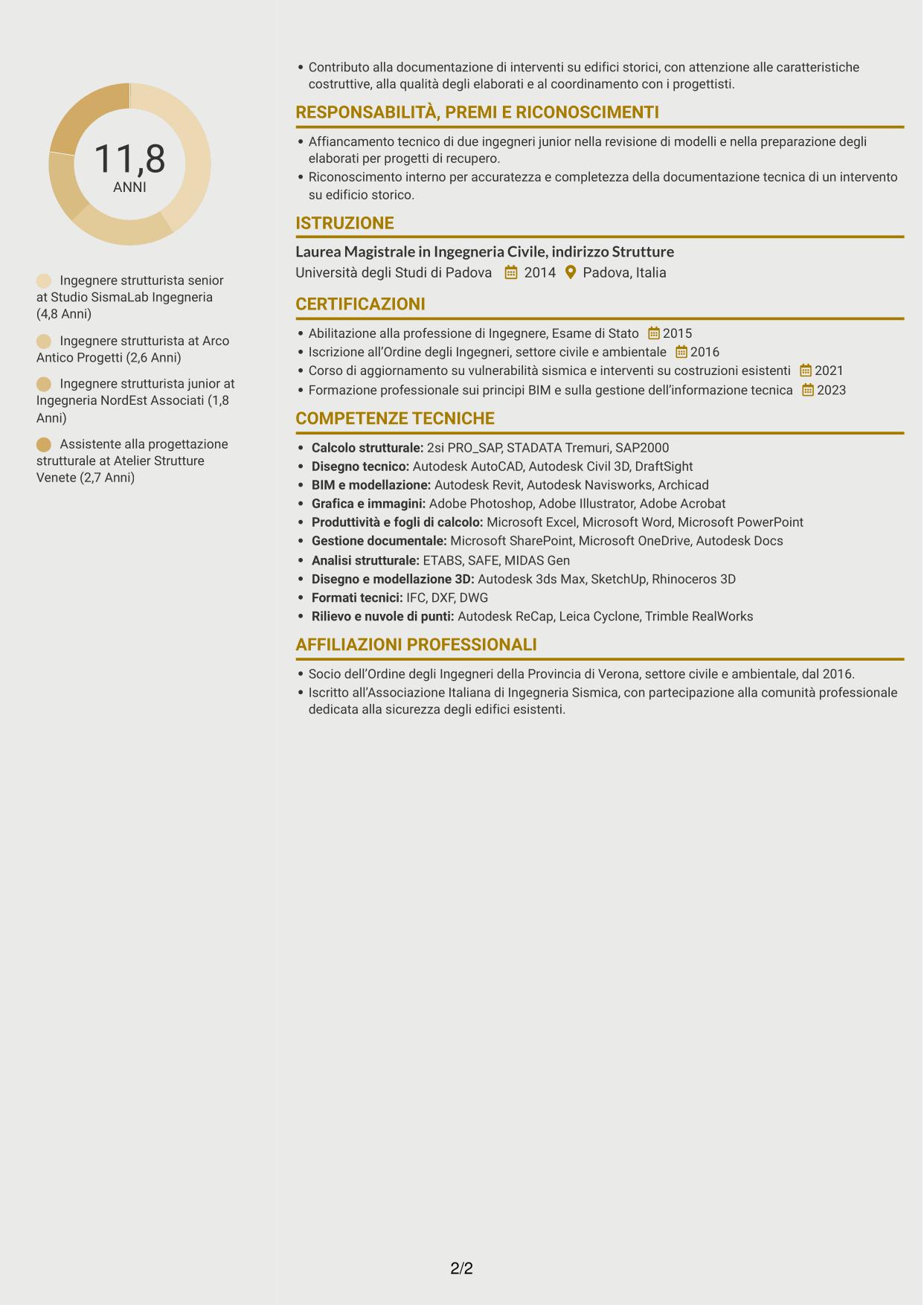 CV Dinamico (formato a due colonne con icone): Ingegnere strutturista - Restauro e vulnerabilità sismica, pagina 2