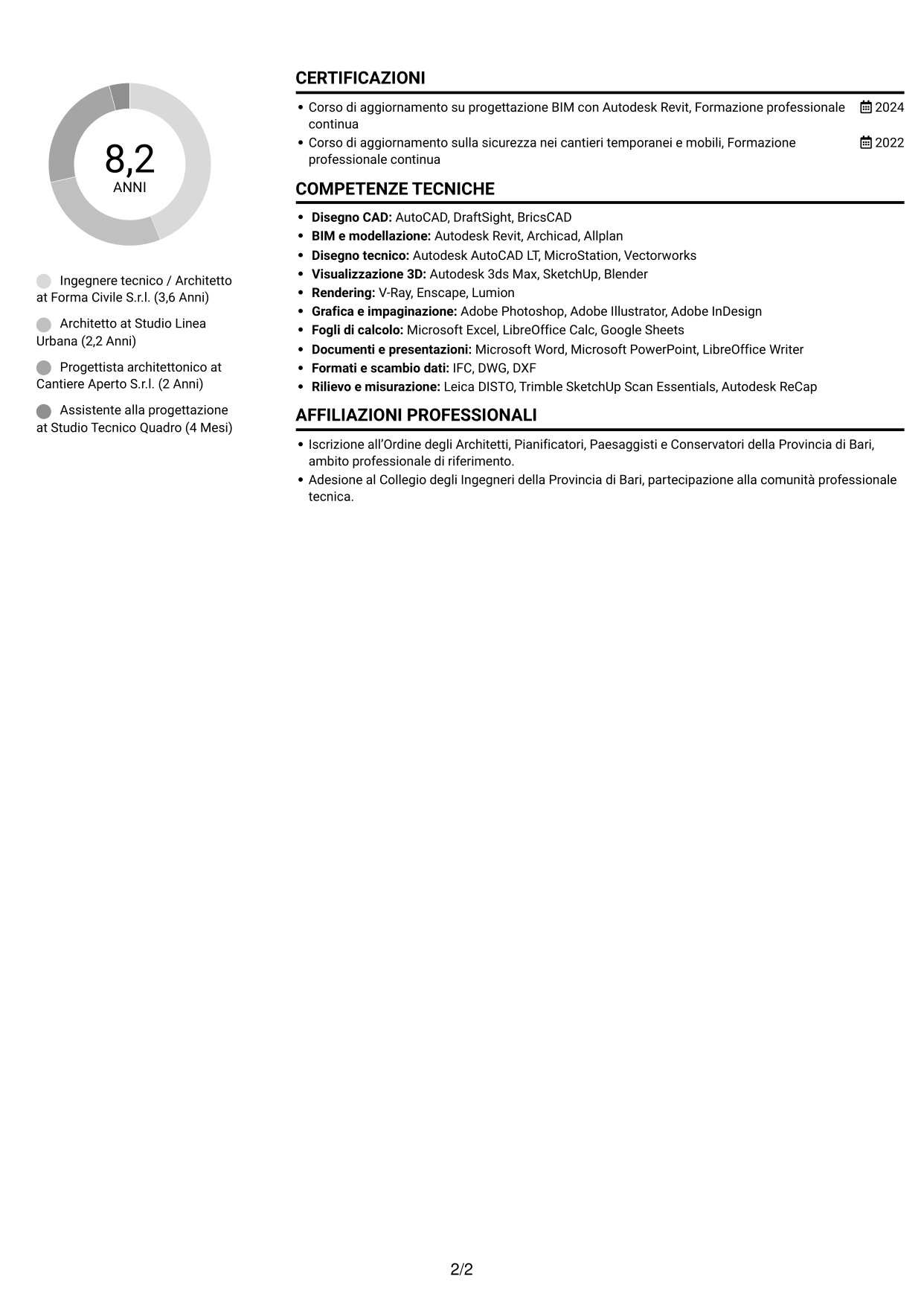CV Compatto (formato sobrio a due colonne con foto): Ingegnere Tecnico / Architetto, pagina 2