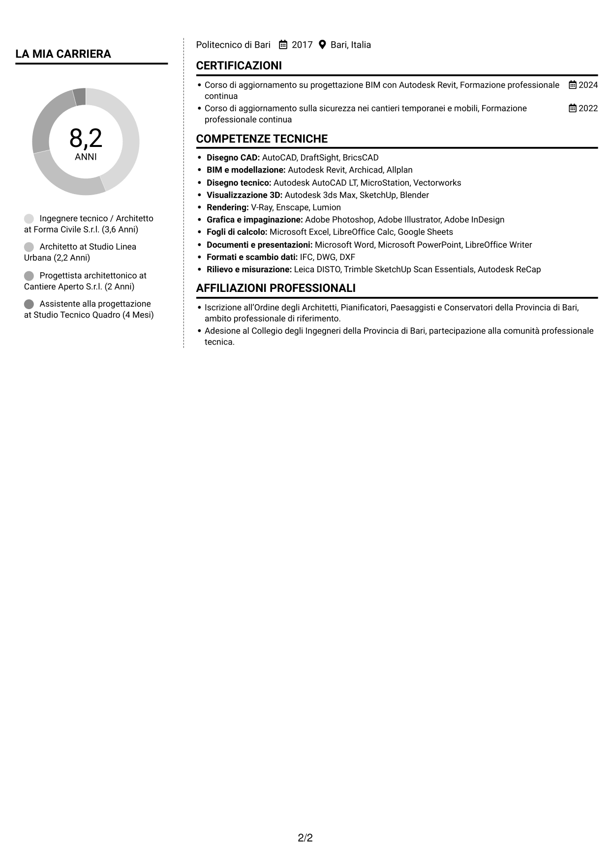 CV Moderno (formato a due colonne con foto a sinistra e separatore): Ingegnere Tecnico / Architetto, pagina 2