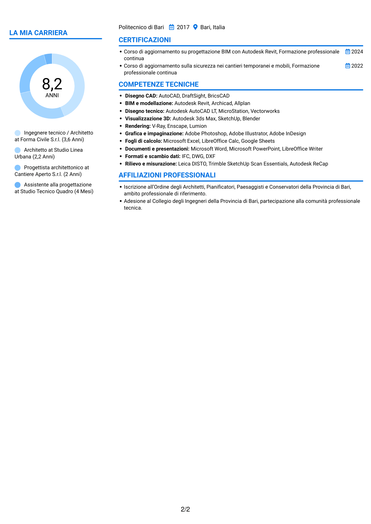 CV Audace (formato a due colonne con accenti colorati e foto): Ingegnere Tecnico / Architetto, pagina 2