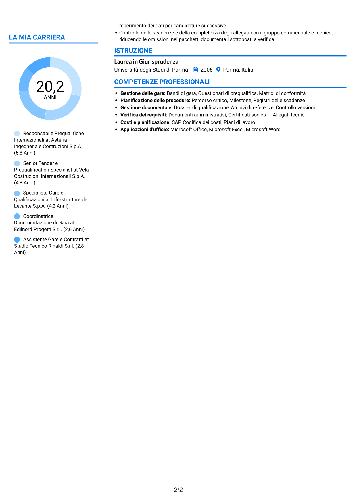 CV Audace (formato a due colonne con accenti colorati e foto): International Prequalification Manager, pagina 2
