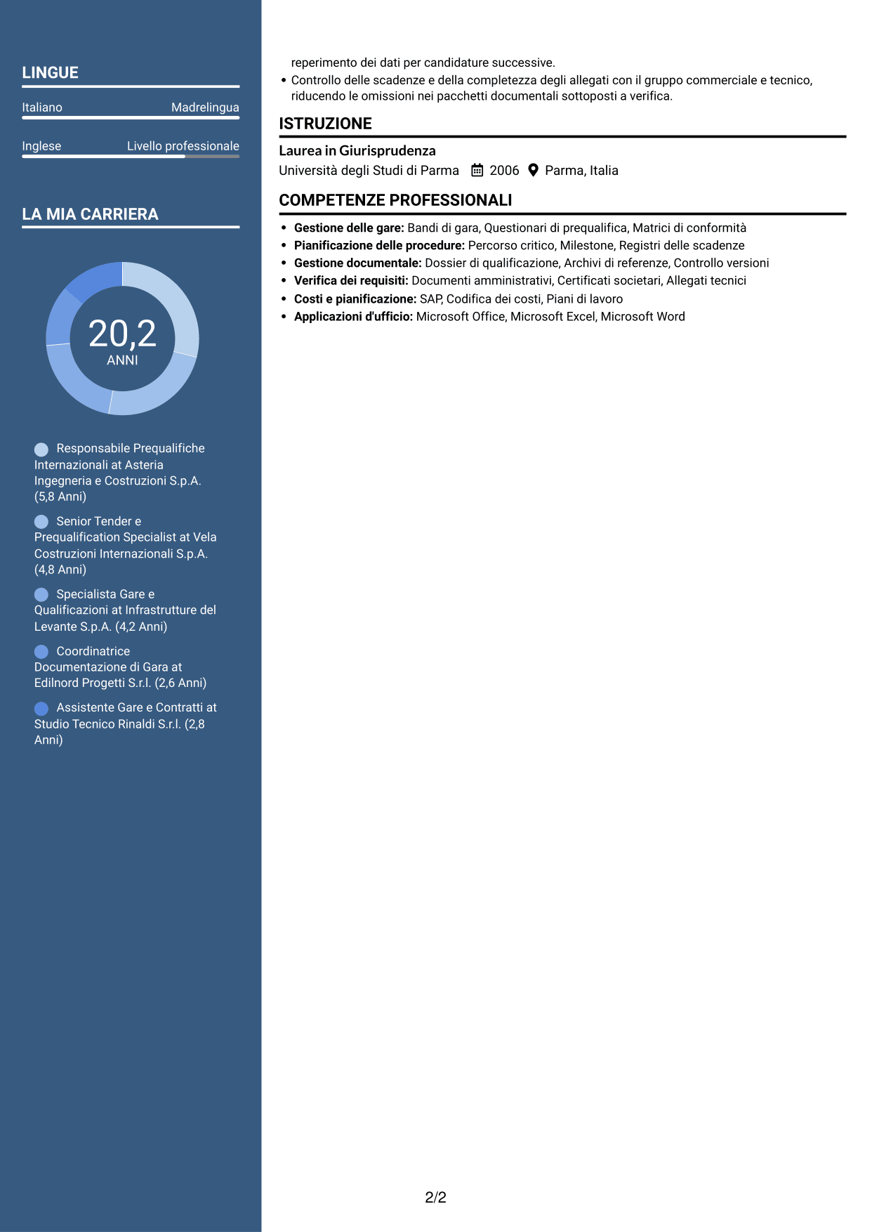 CV Signature (formato con colonna laterale colorata e foto grande): International Prequalification Manager, pagina 2