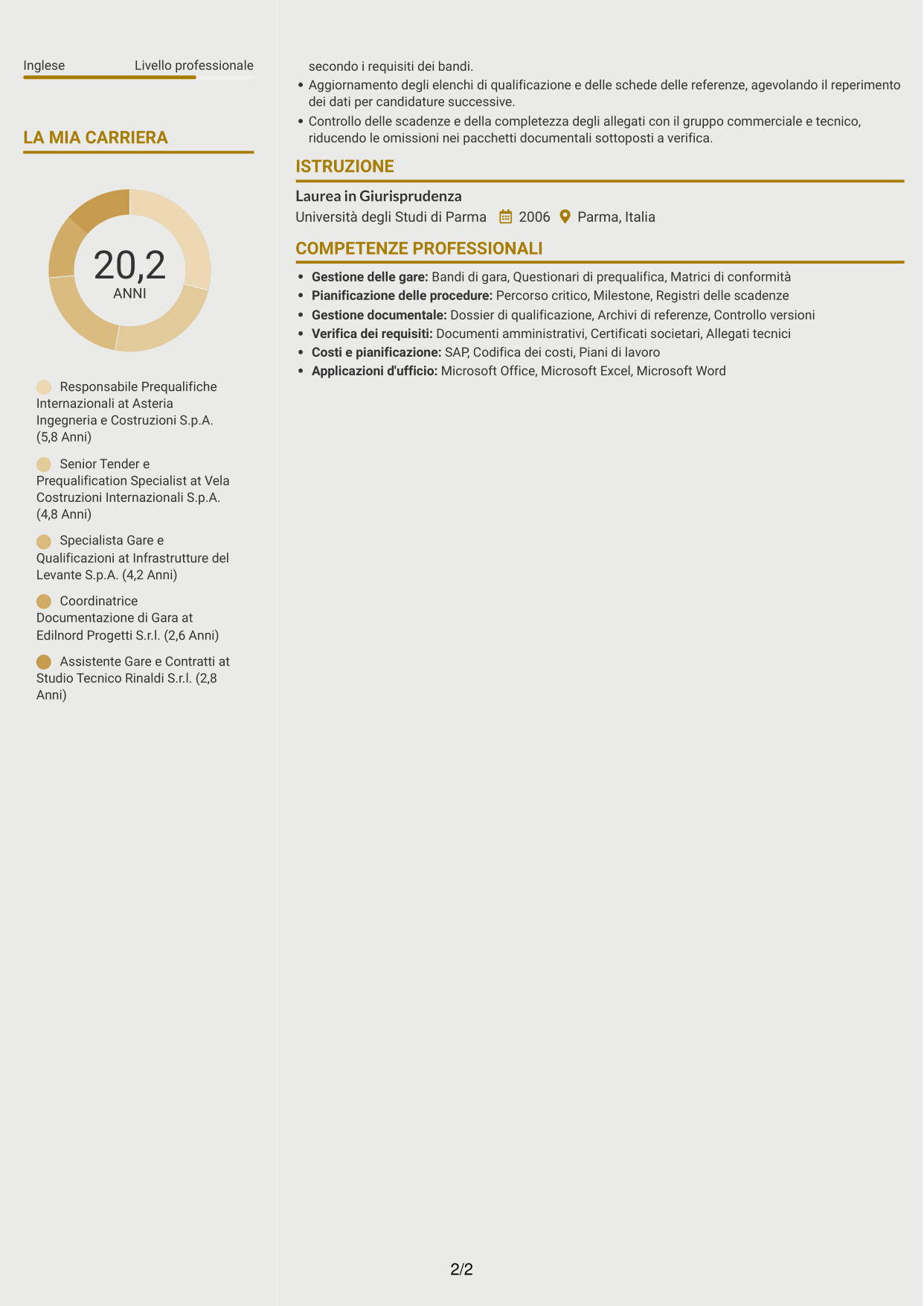 CV Dinamico (formato a due colonne con icone): International Prequalification Manager, pagina 2