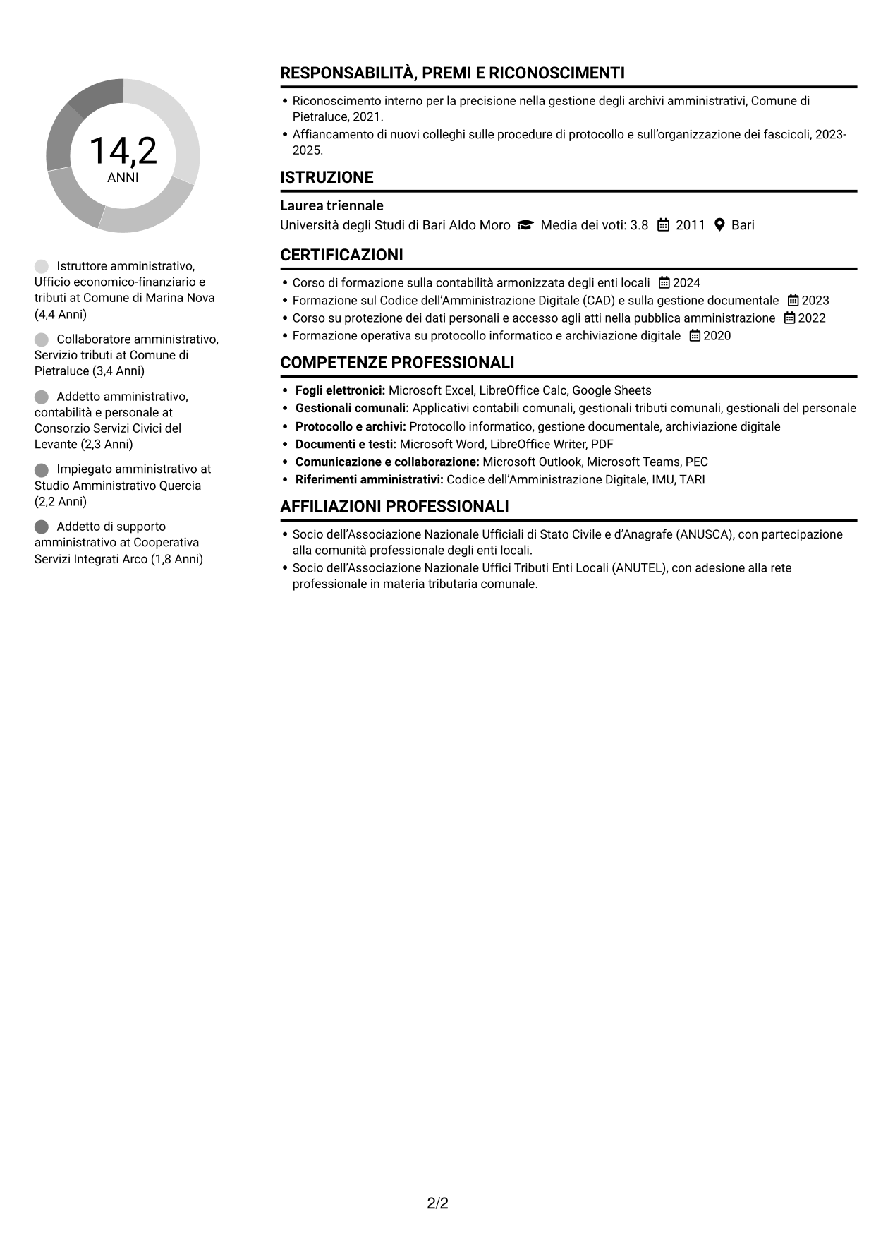 CV Compatto (formato sobrio a due colonne con foto): Istruttore Amministrativo - Servizi finanziari e tributari, pagina 2