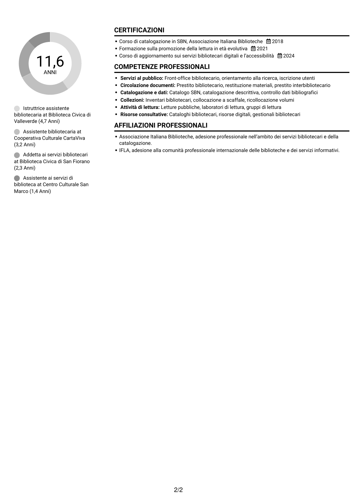 CV Compatto (formato sobrio a due colonne con foto): Istruttore assistente bibliotecario, pagina 2